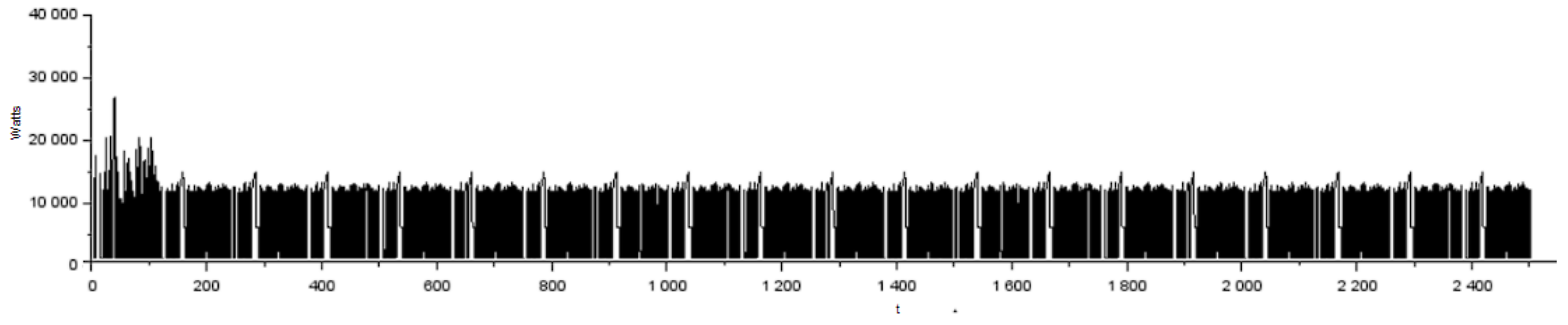 Energies 15 00363 g006