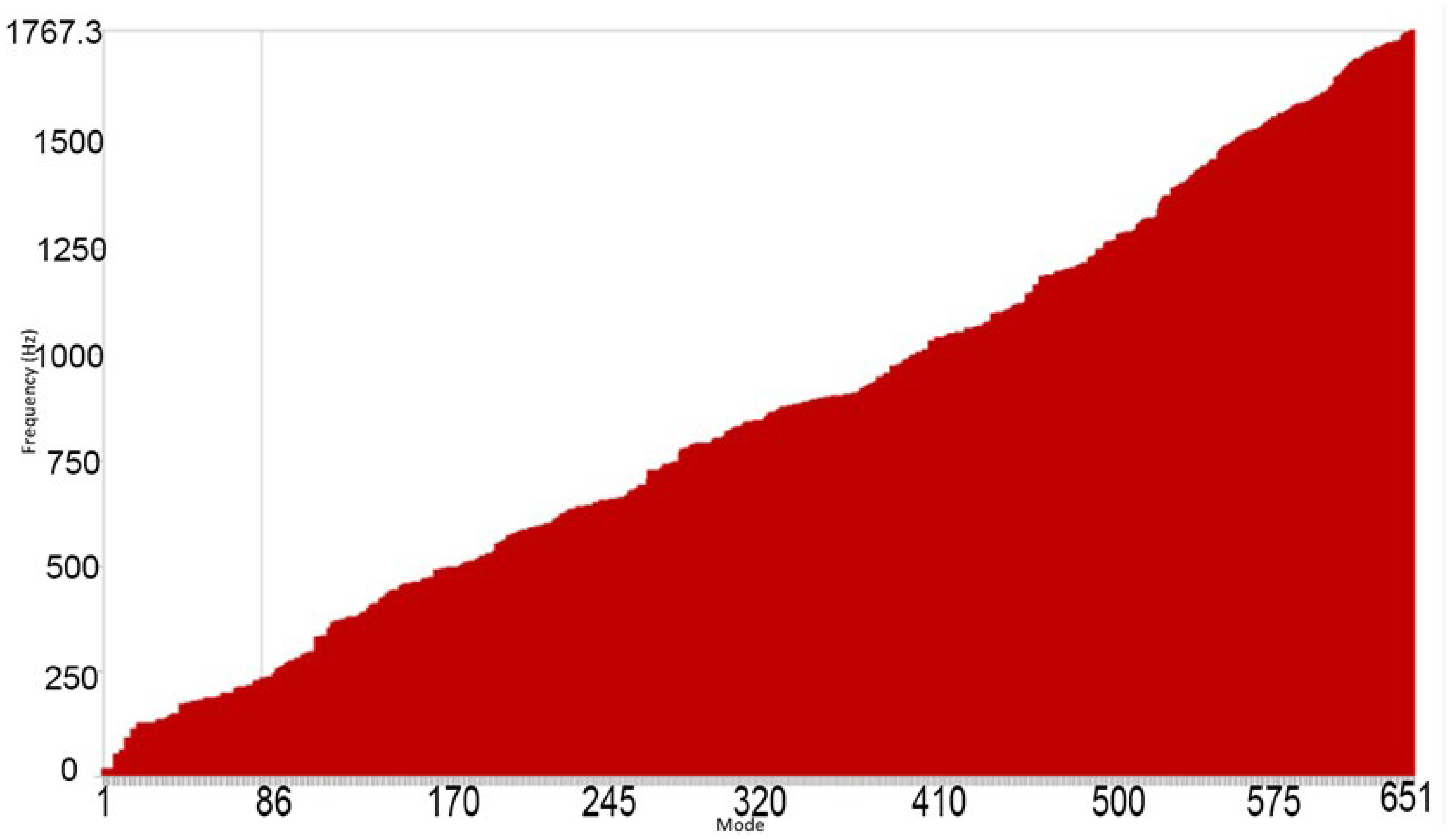 Energies 15 00363 g016