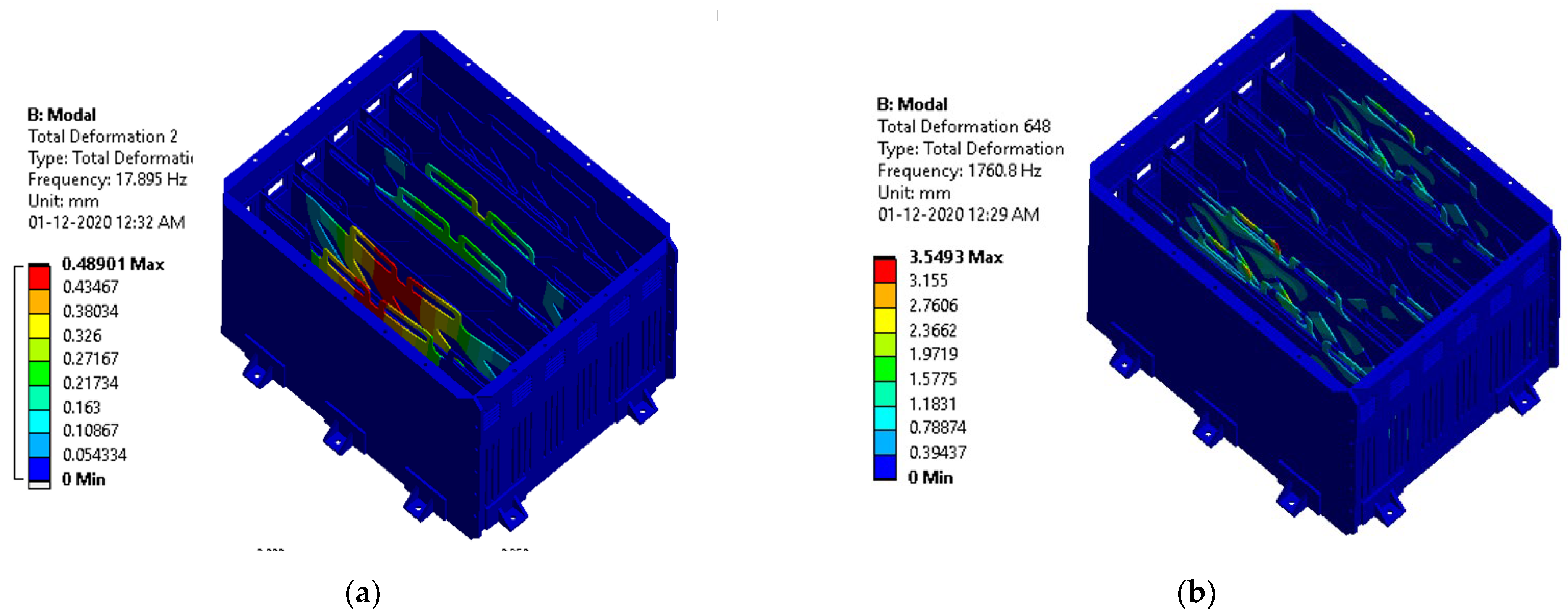 Energies 15 00363 g017