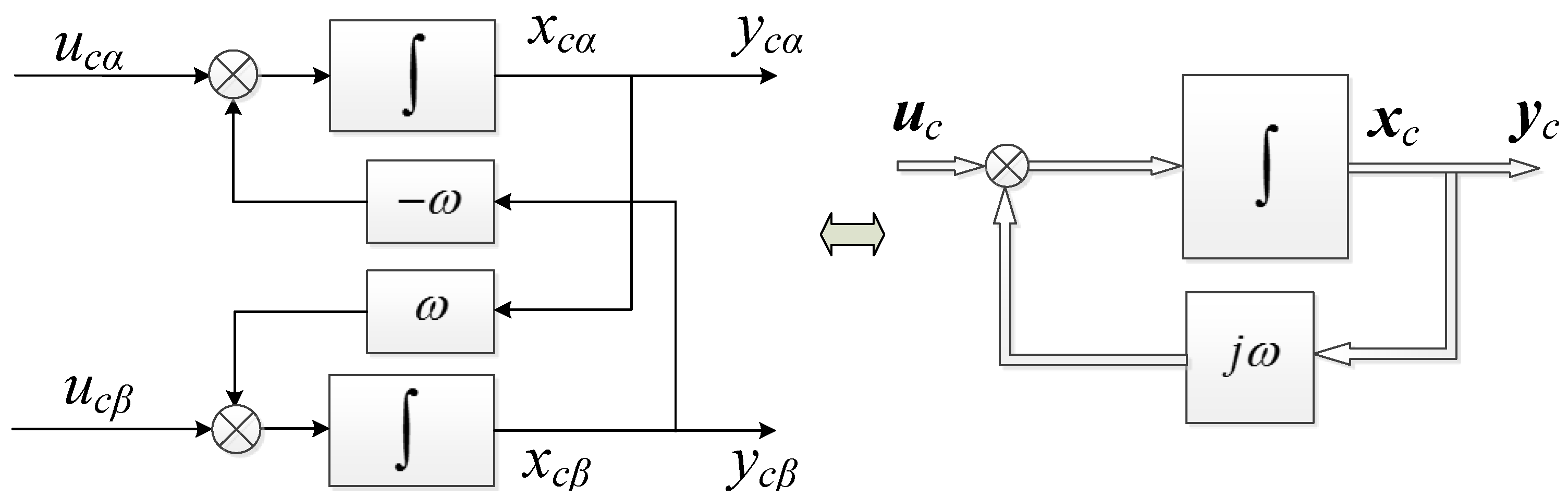 Energies 15 00365 g002