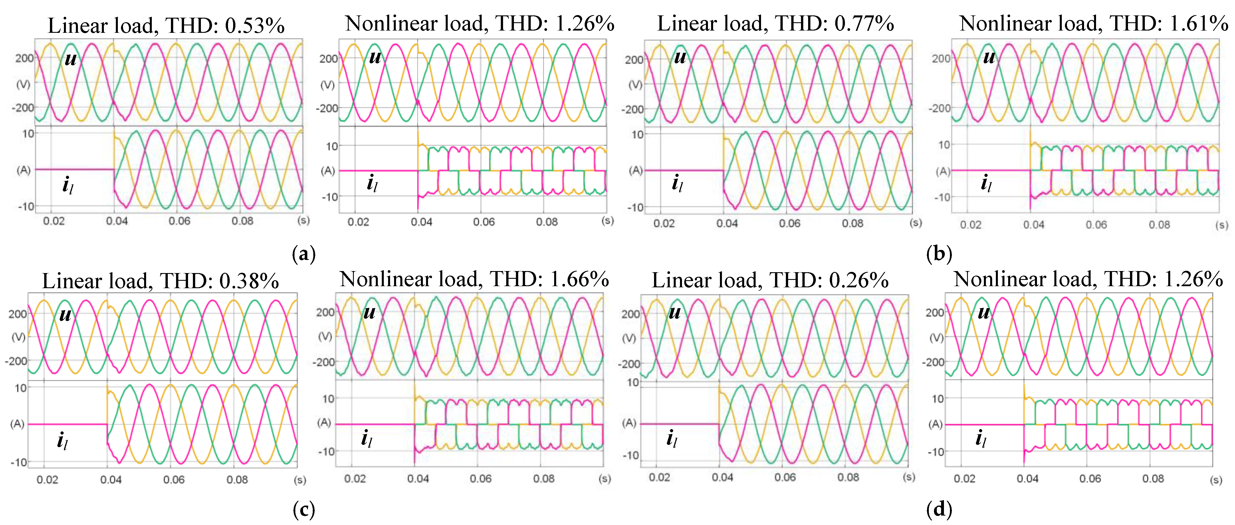 Energies 15 00365 g006