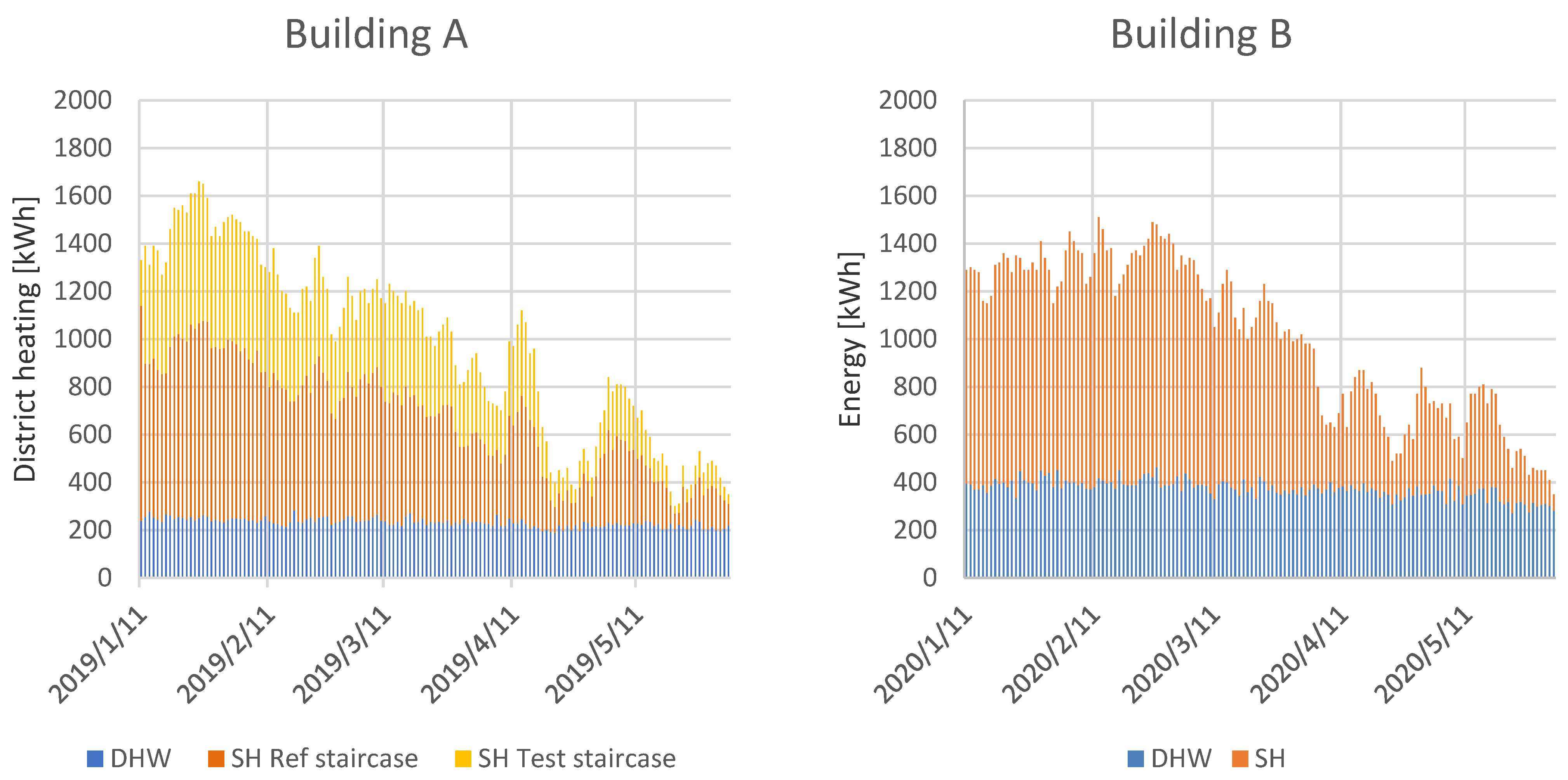Energies 15 00367 g002 550