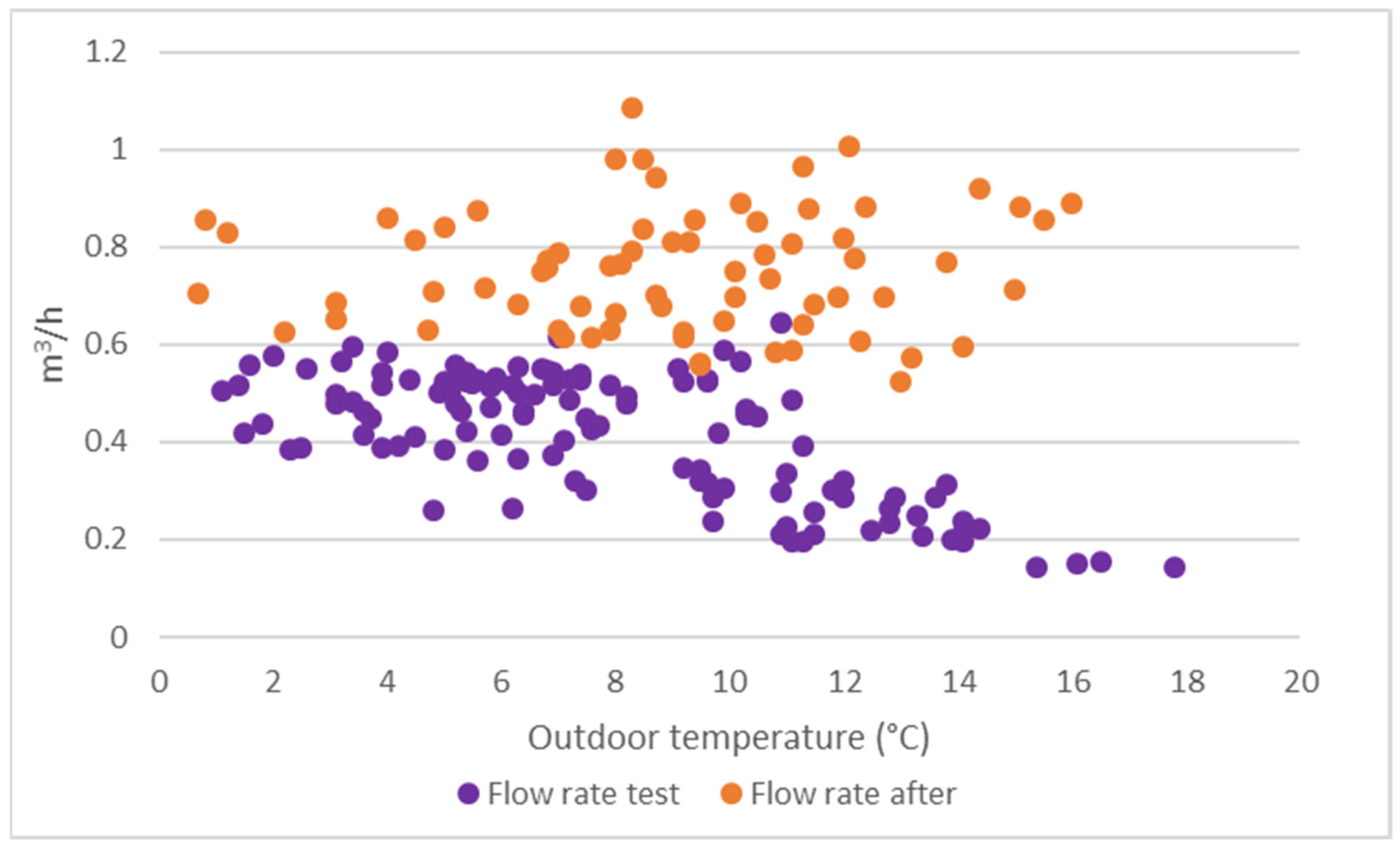 Energies 15 00367 g008 550