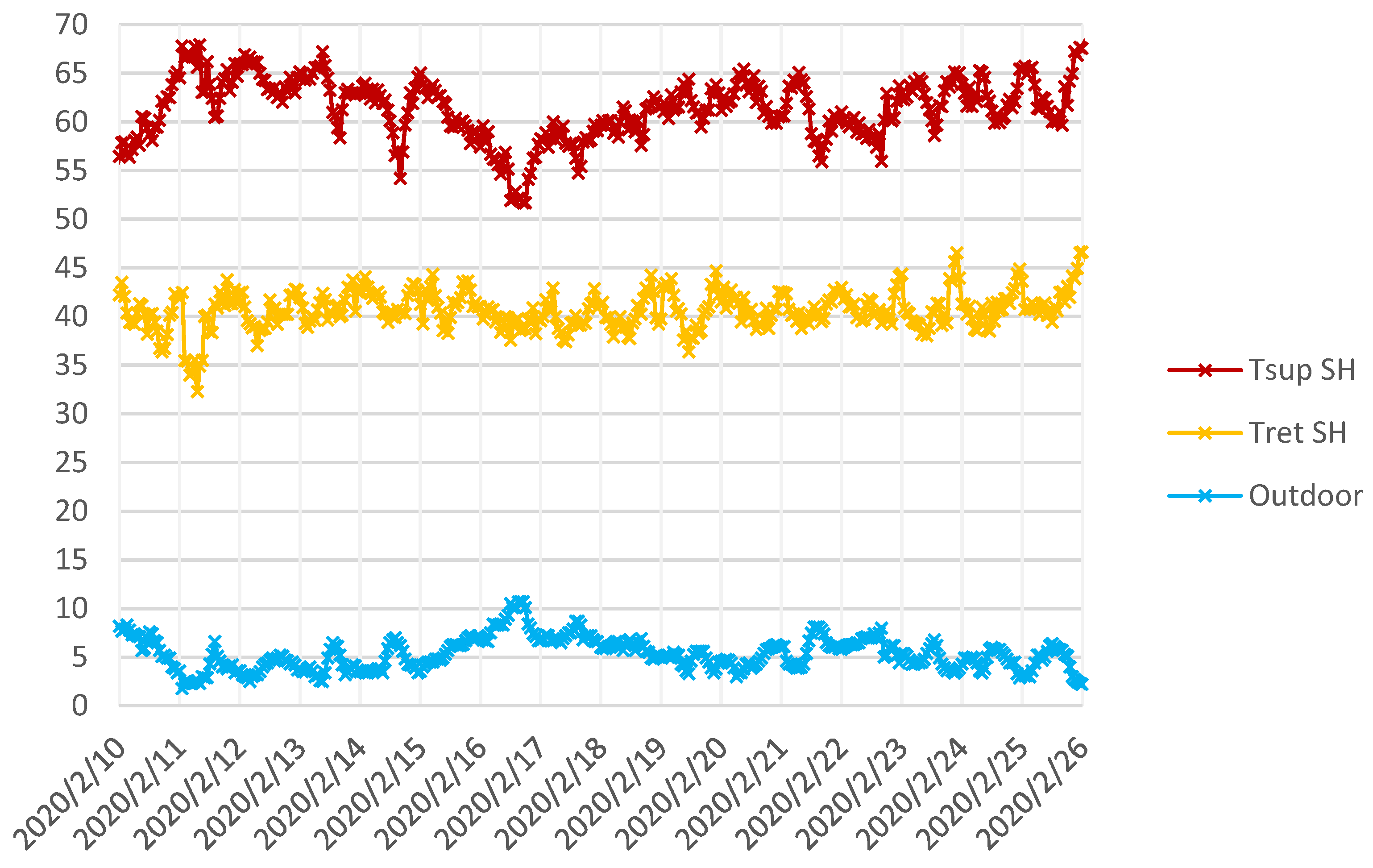 Energies 15 00367 g012 550