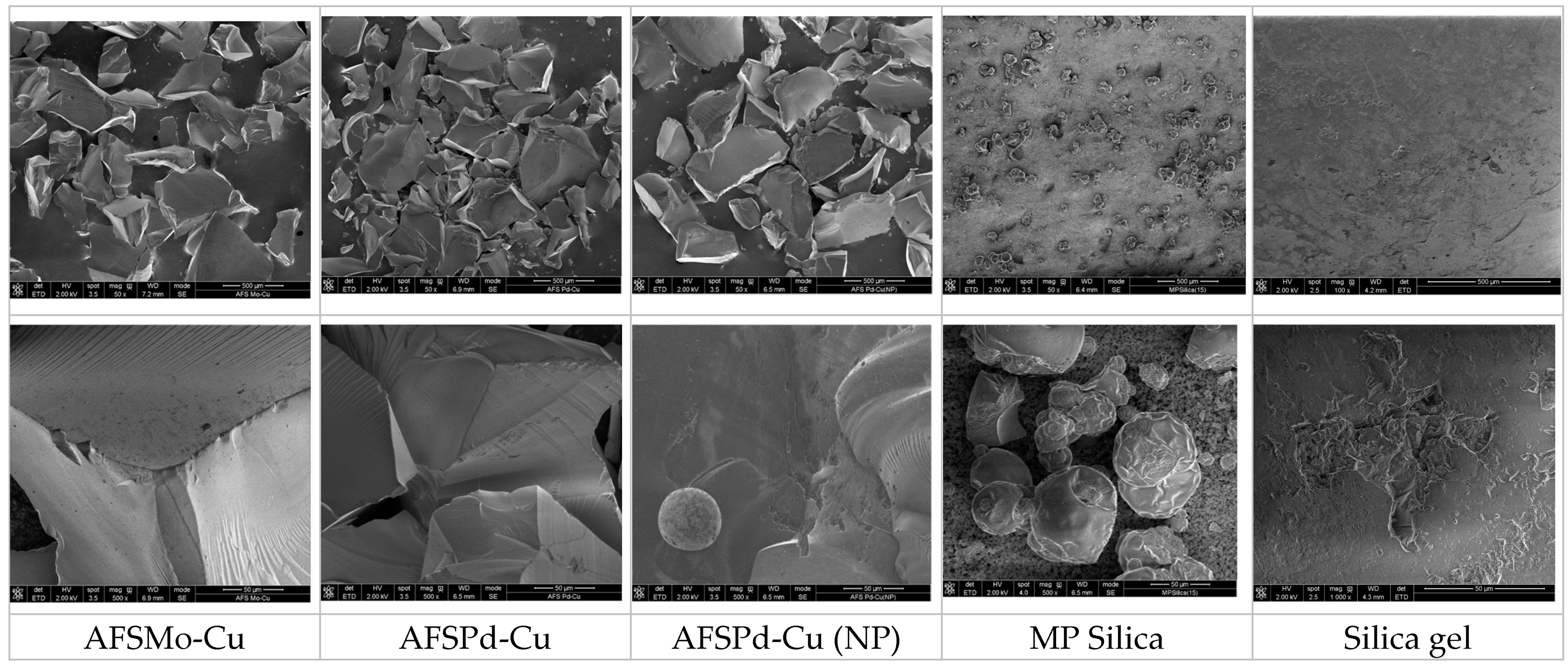 Energies 15 00368 g002