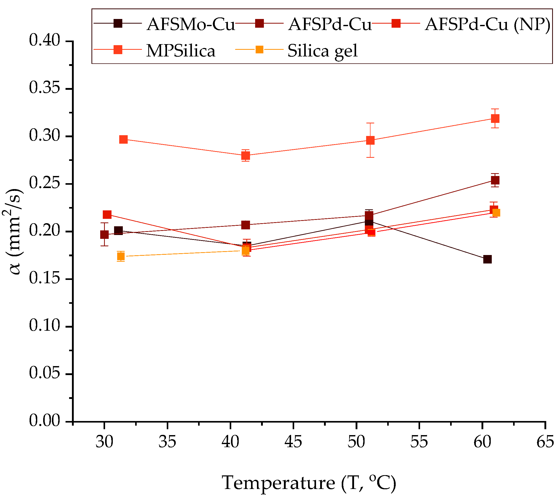 Energies 15 00368 g005