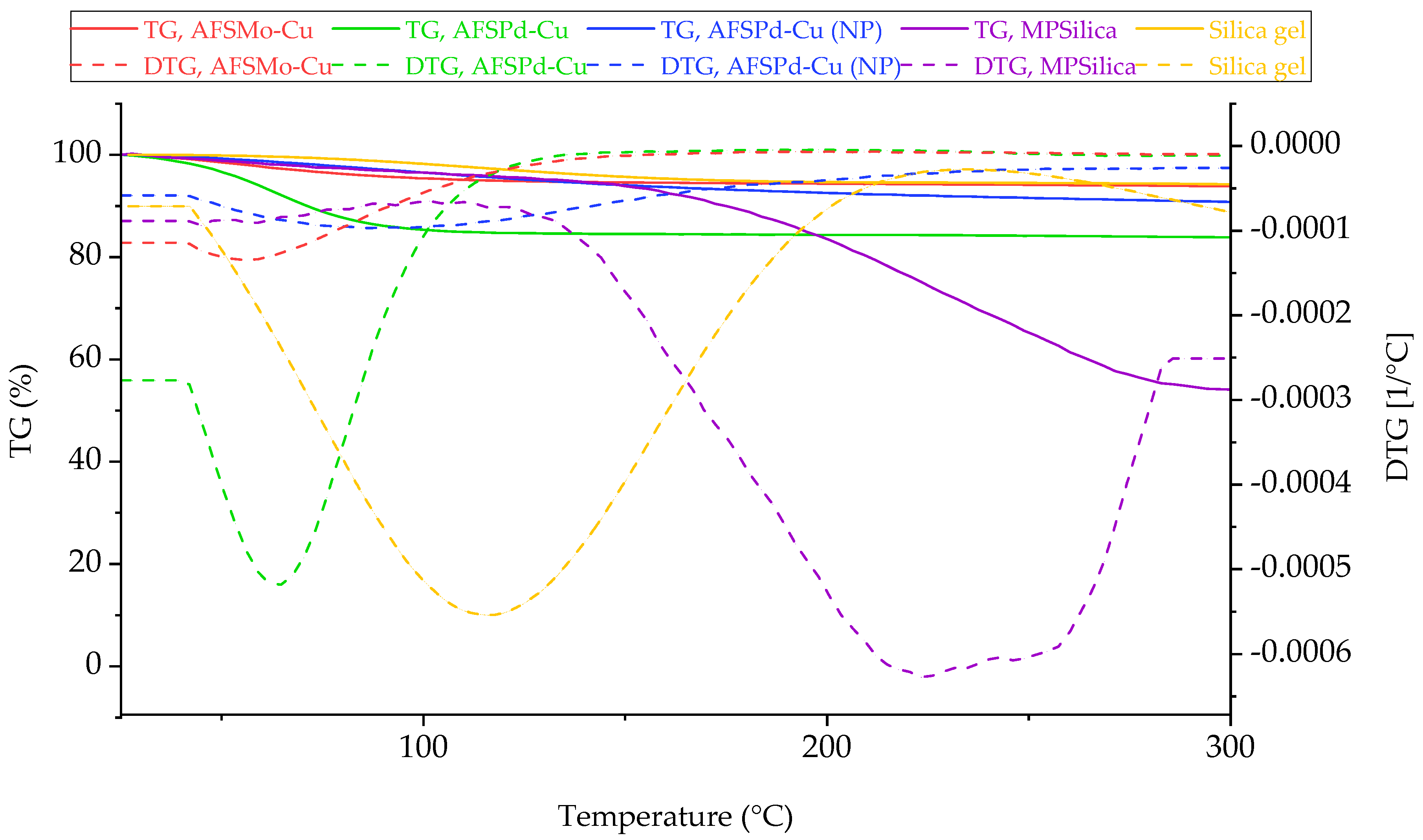 Energies 15 00368 g011