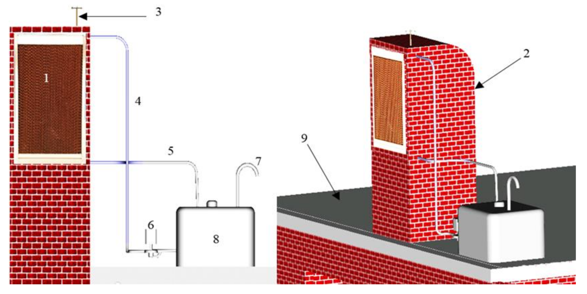 Energies 15 00369 g012 550