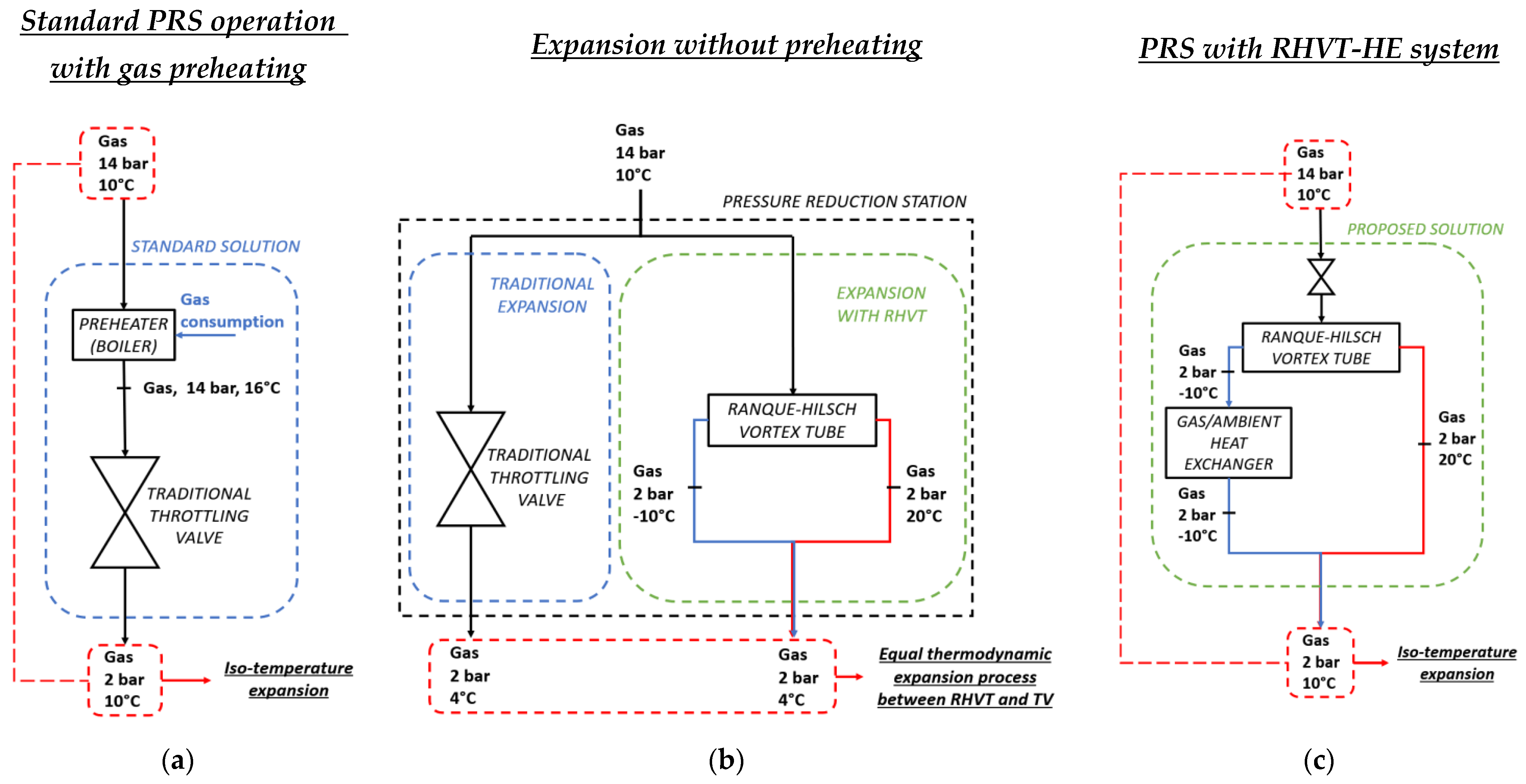 Energies 15 00371 g001