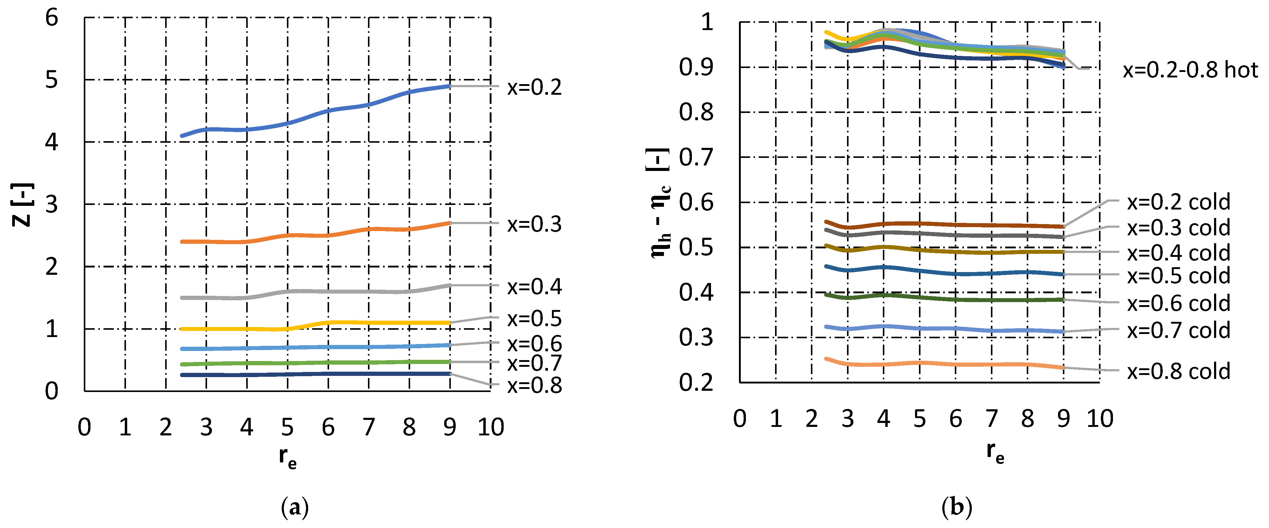 Energies 15 00371 g003