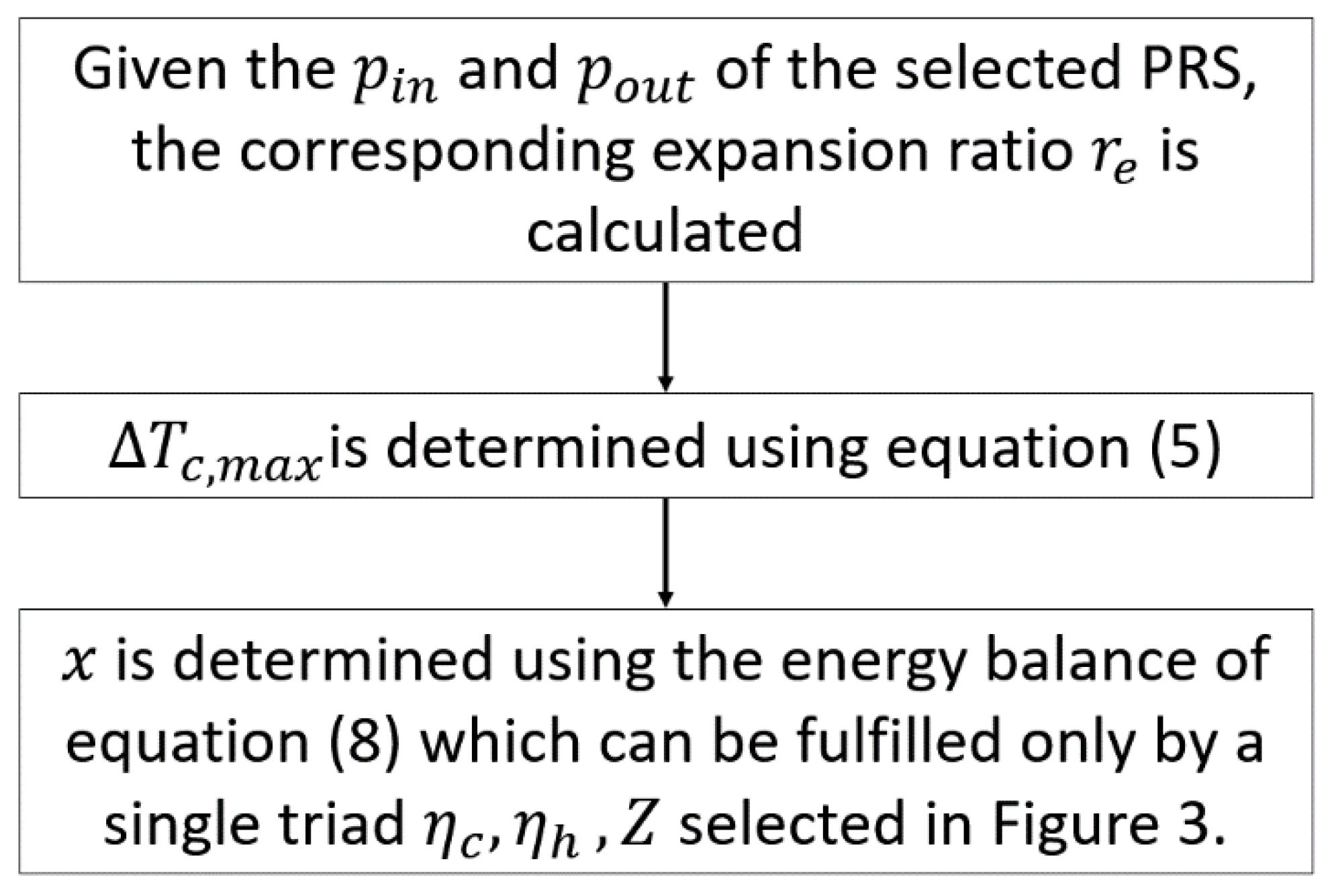 Energies 15 00371 g004