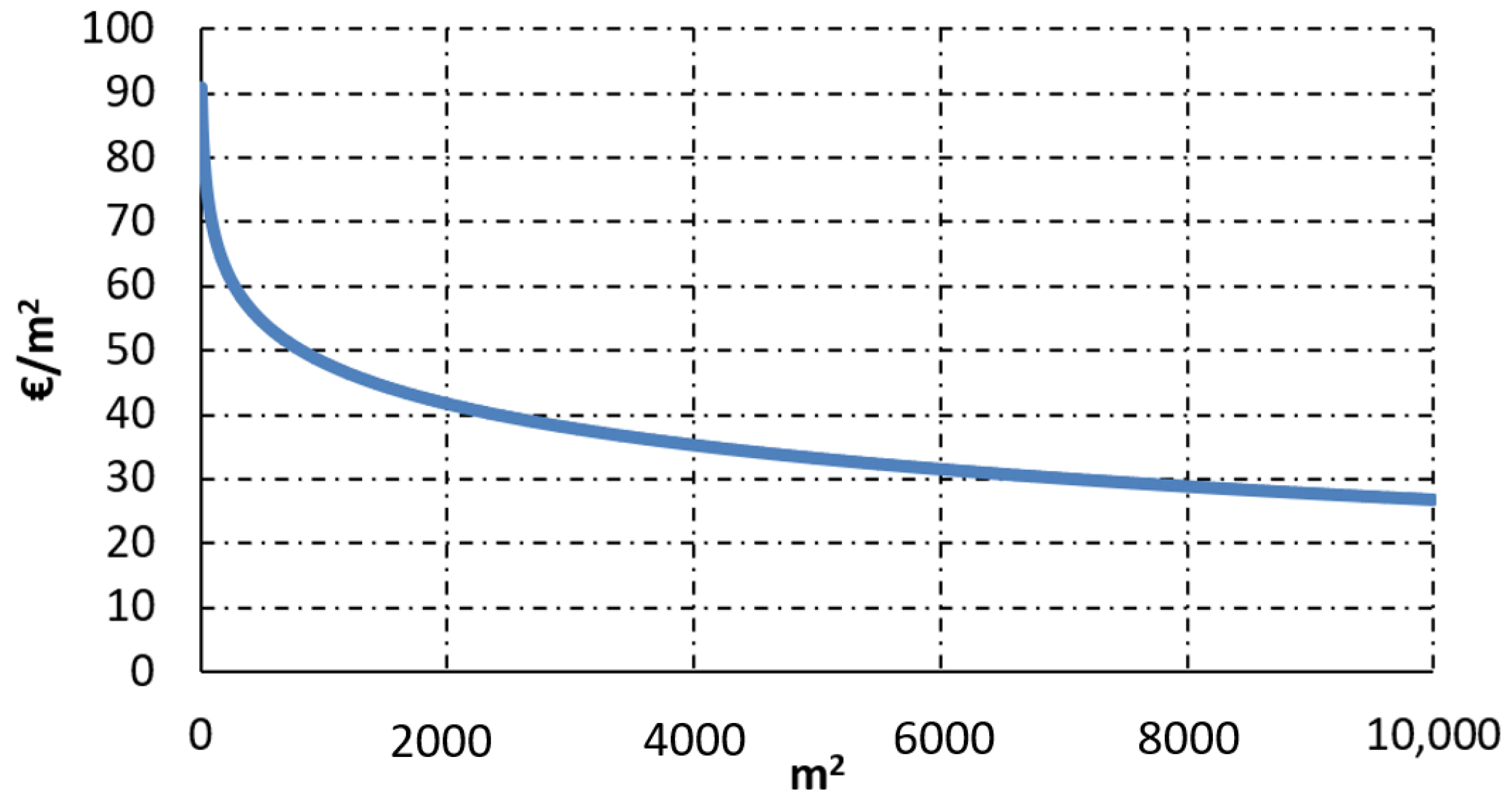 Energies 15 00371 g008