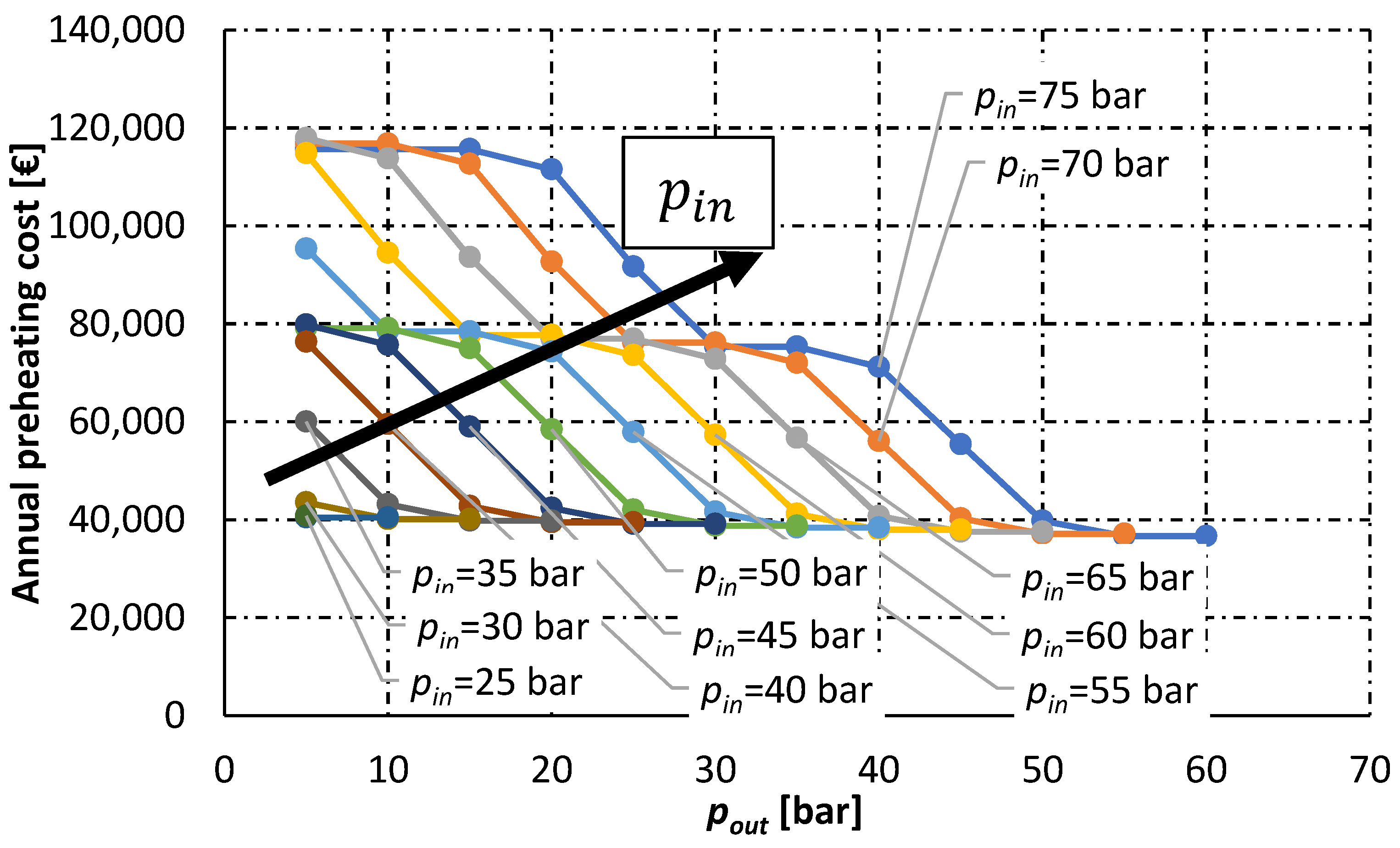 Energies 15 00371 g012