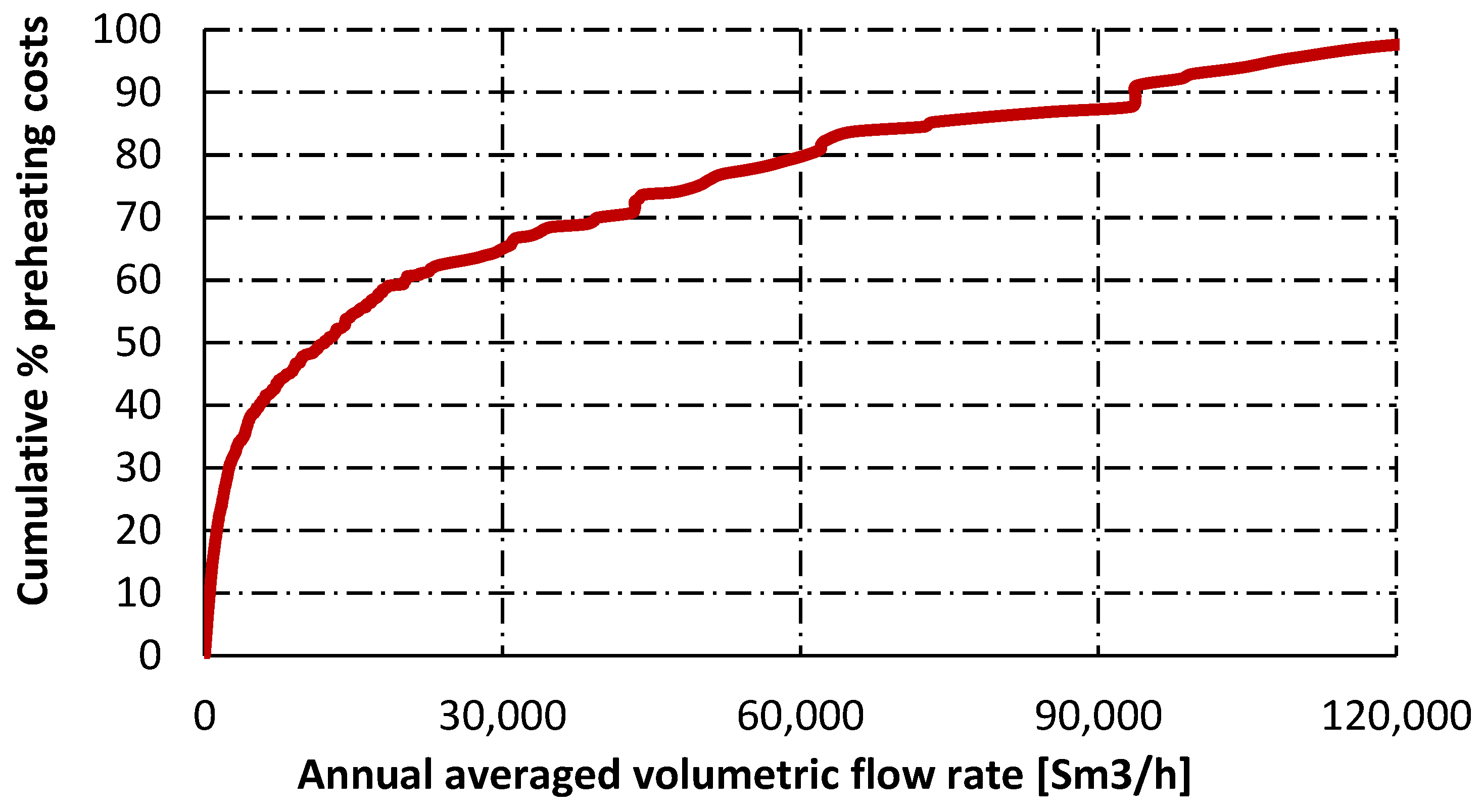 Energies 15 00371 g013