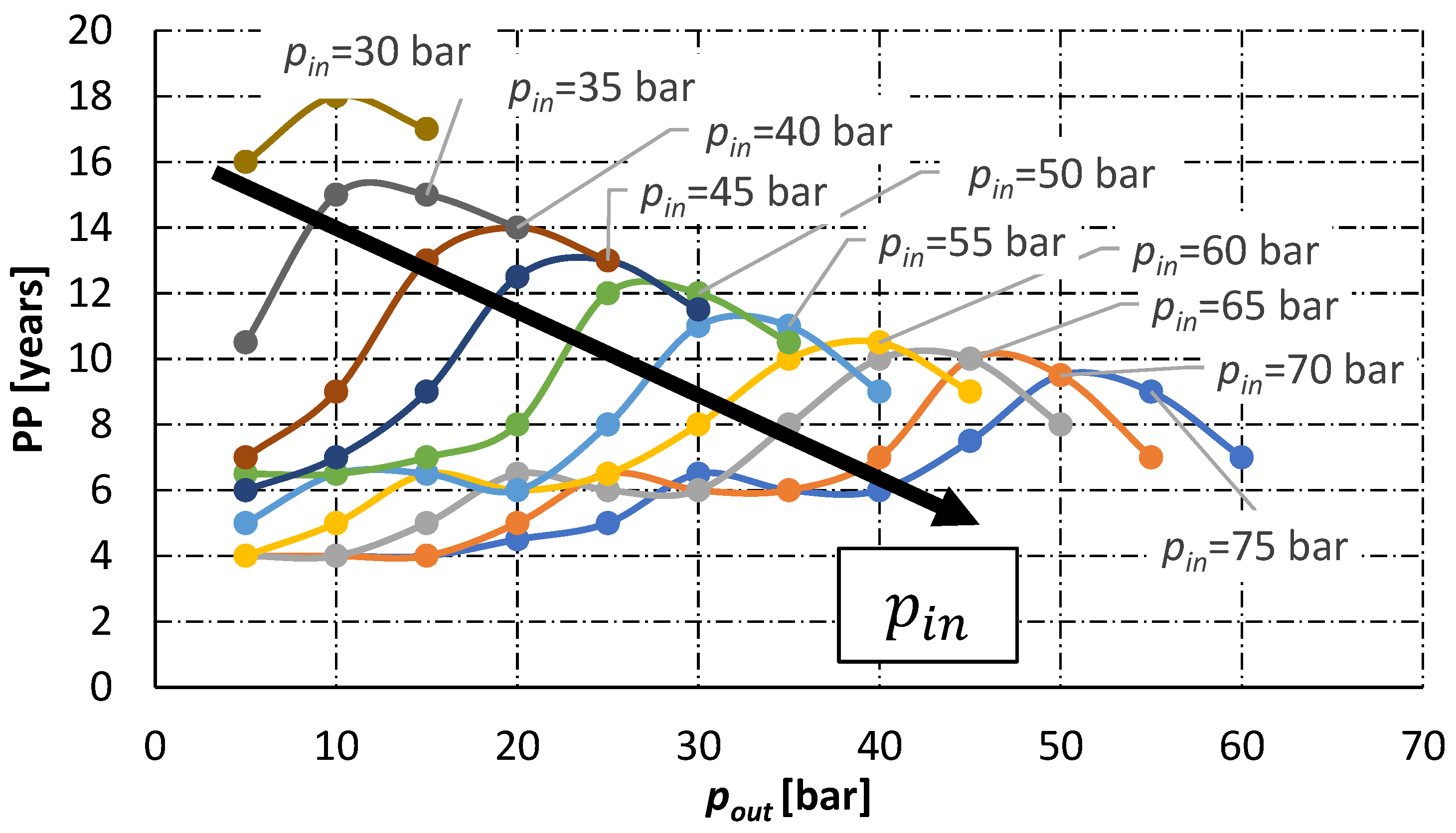 Energies 15 00371 g0a1
