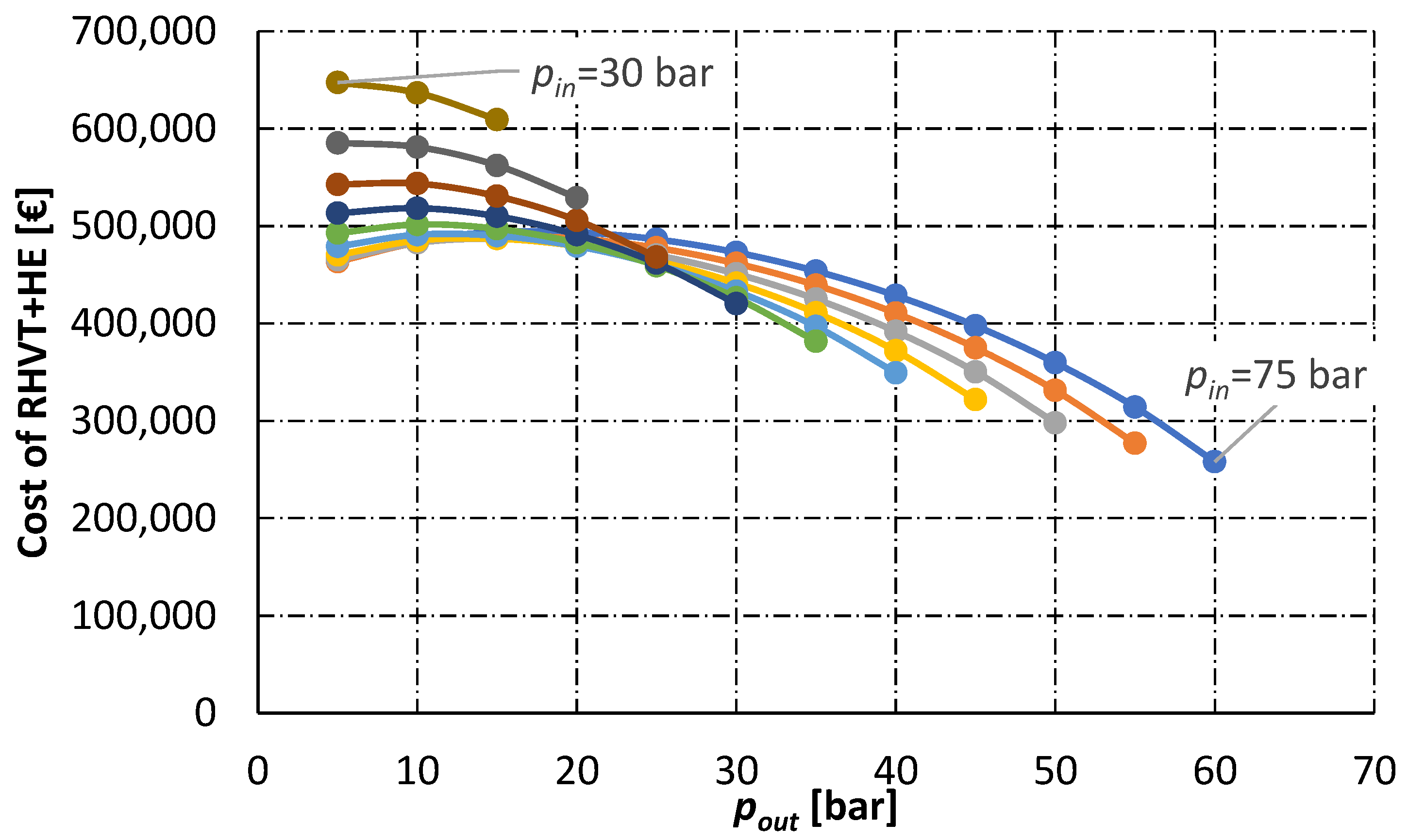 Energies 15 00371 g0a2