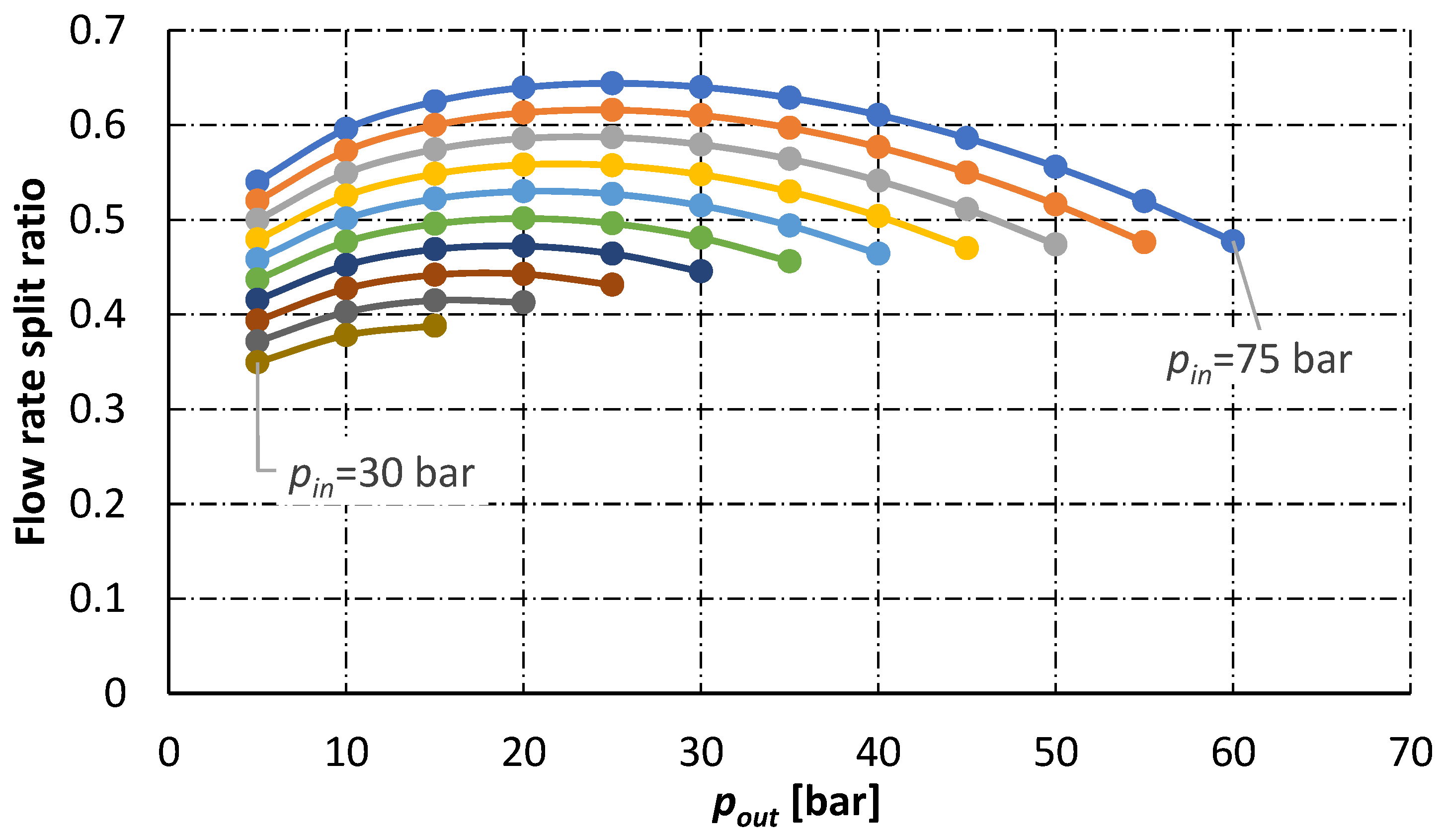 Energies 15 00371 g0a3
