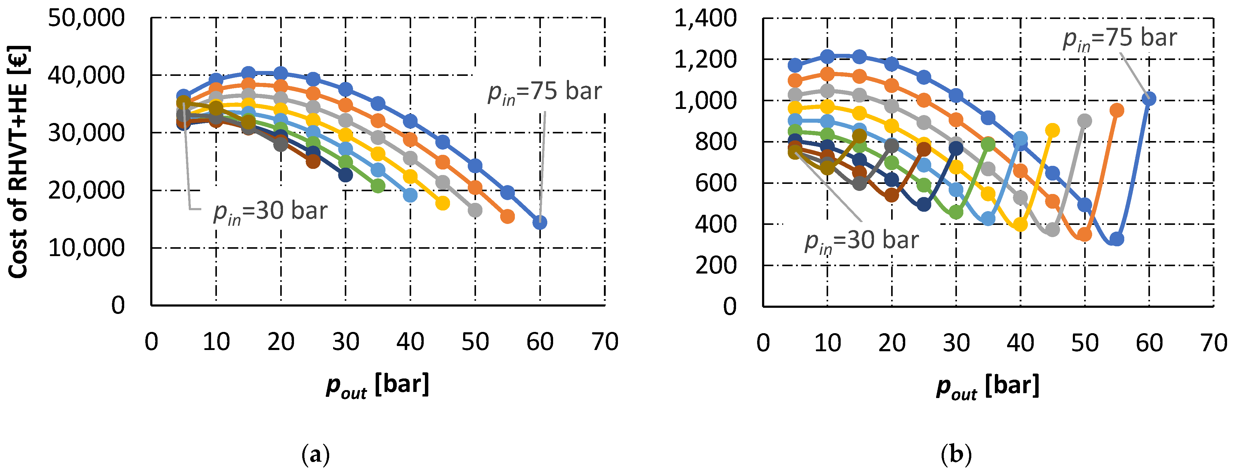 Energies 15 00371 g0a5