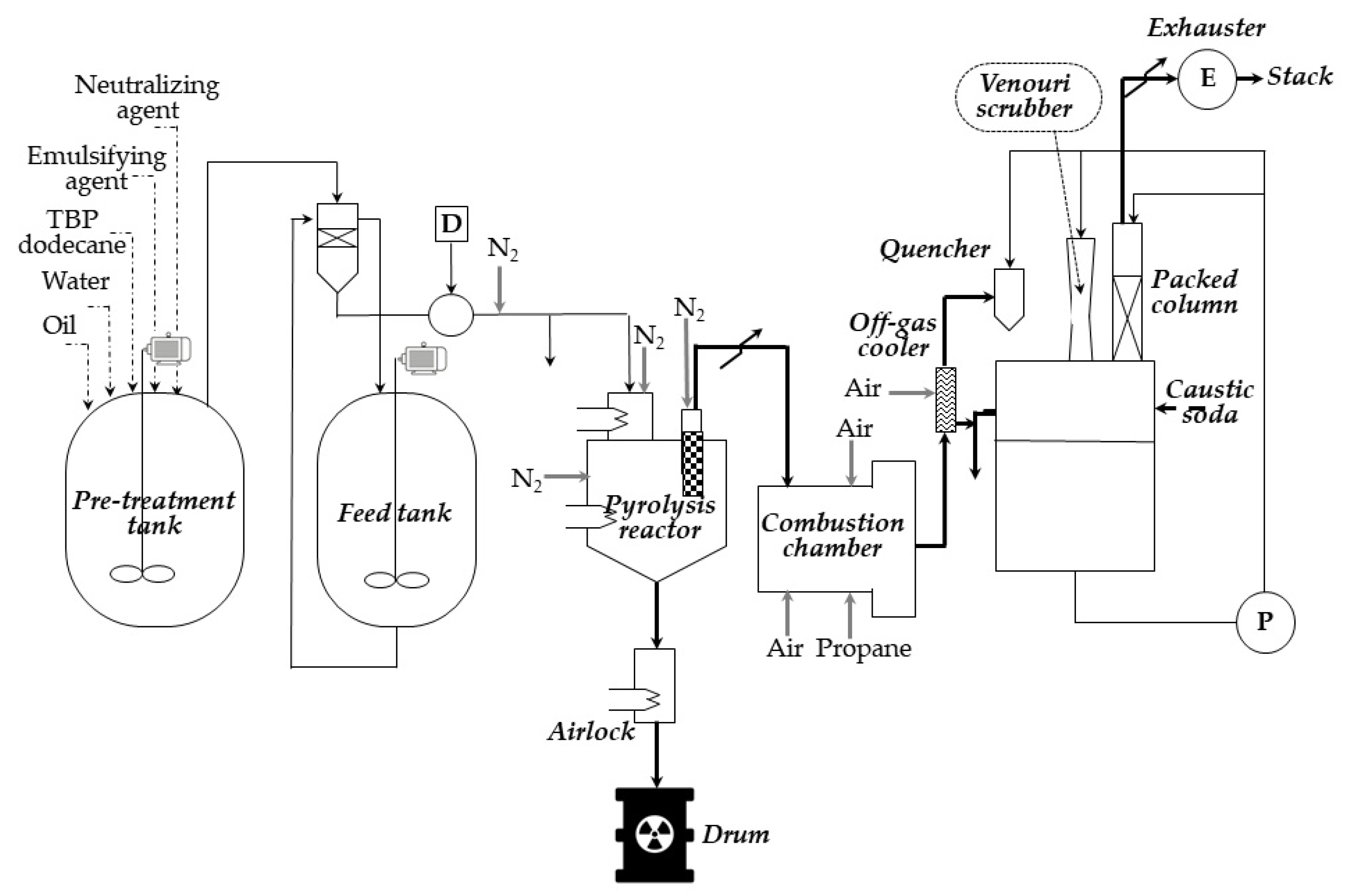 Energies 15 00375 g007