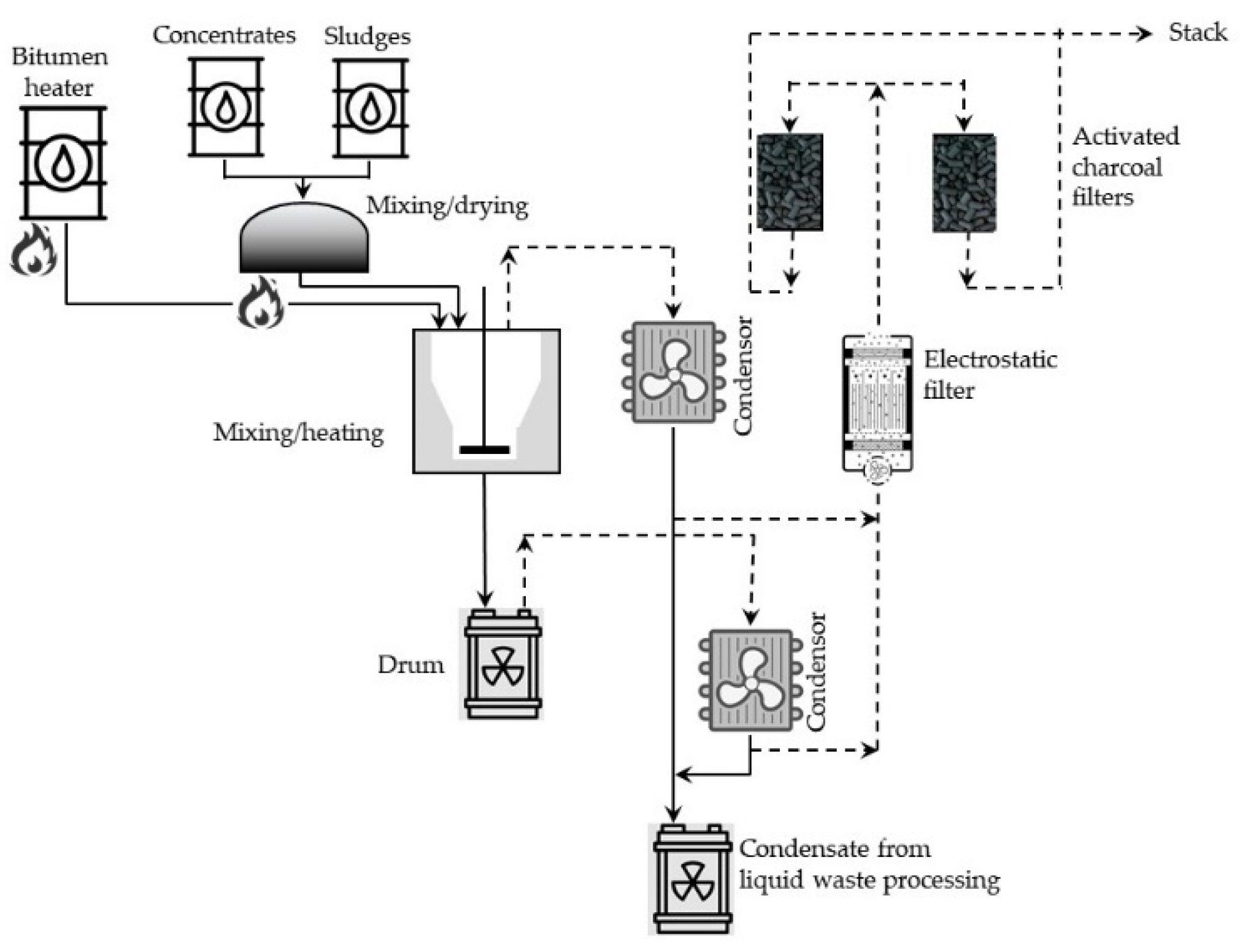Energies 15 00375 g010