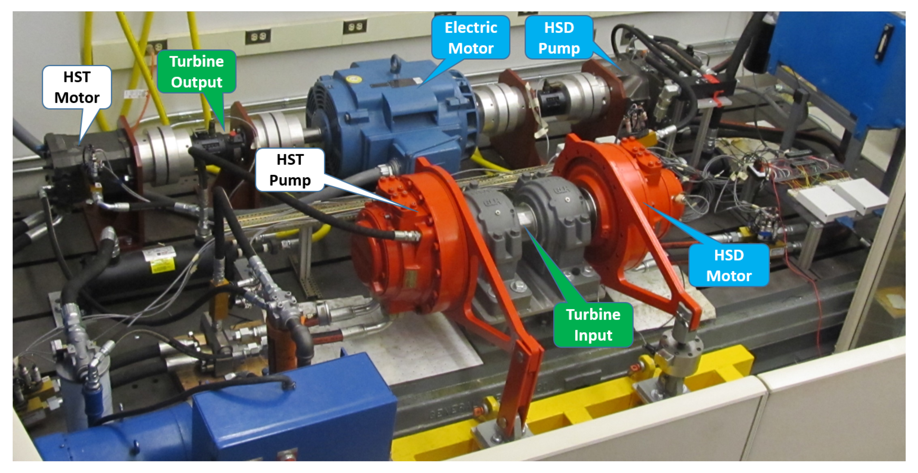 Energies 15 00376 g002 550