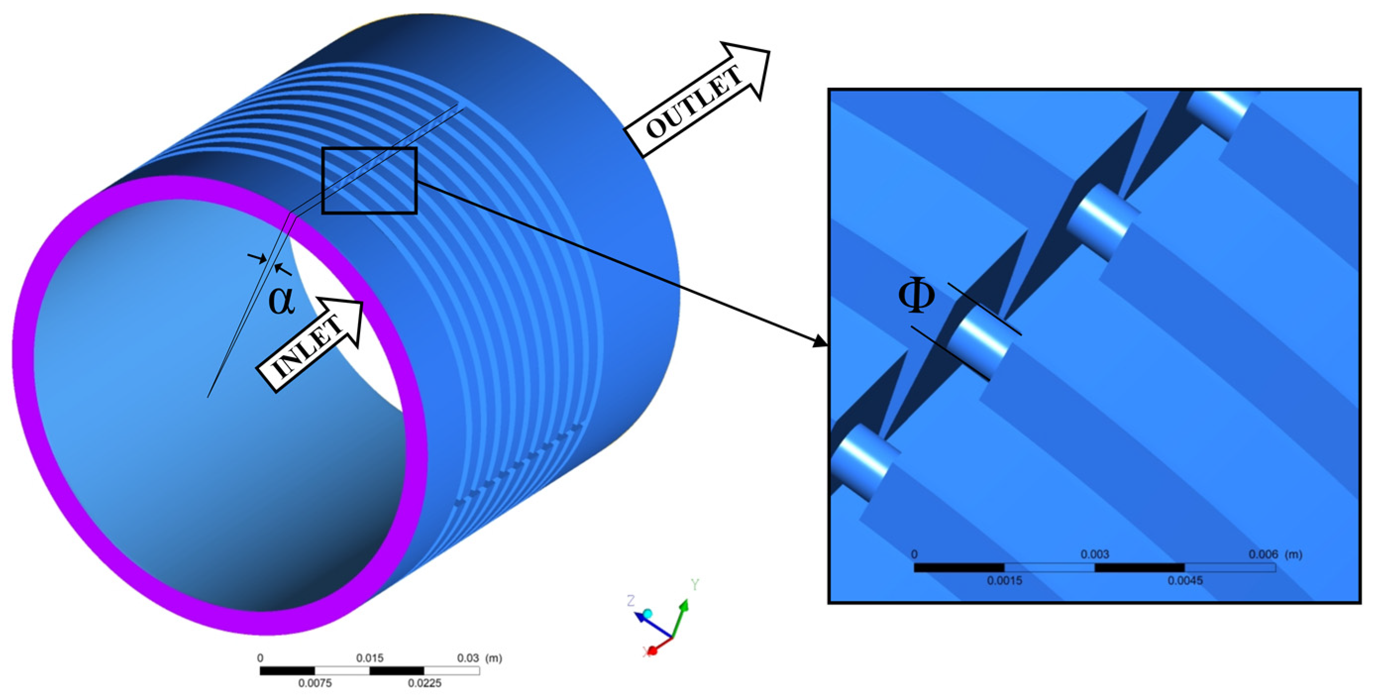 Energies 15 00379 g002