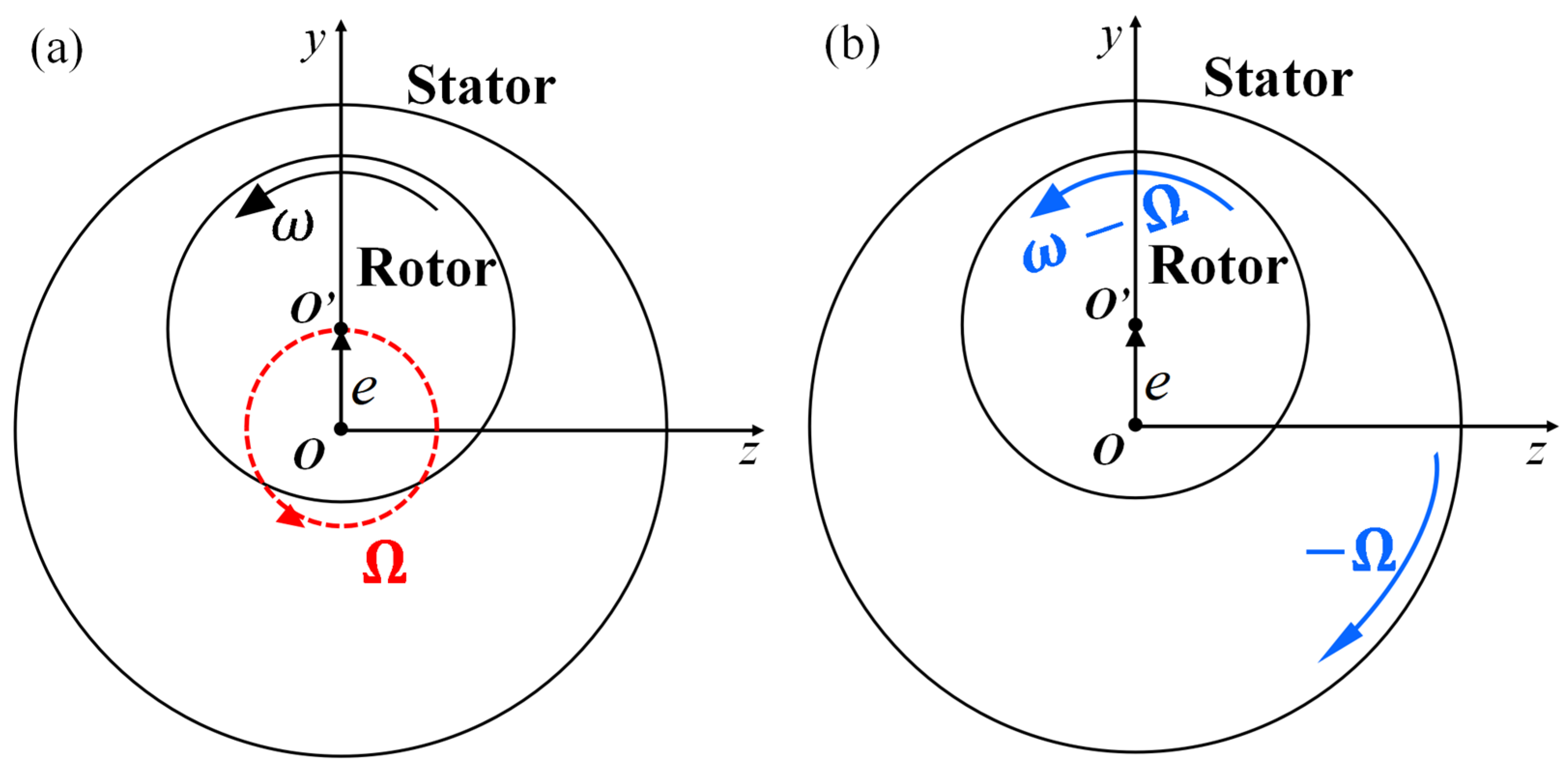 Energies 15 00379 g005