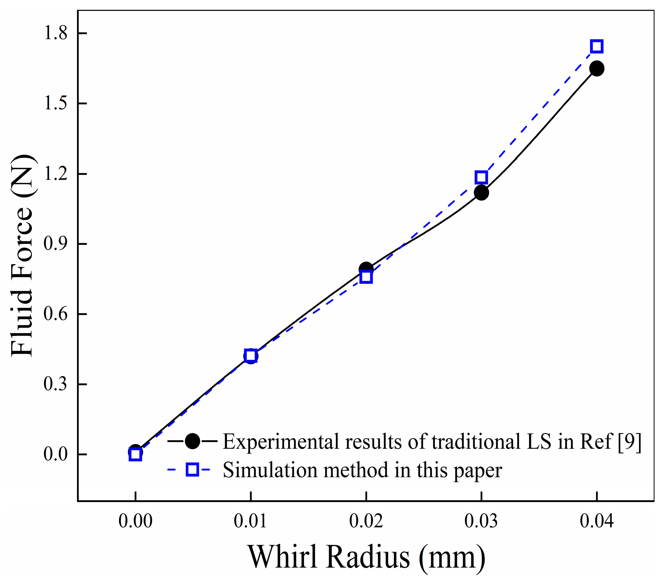 Energies 15 00379 g006
