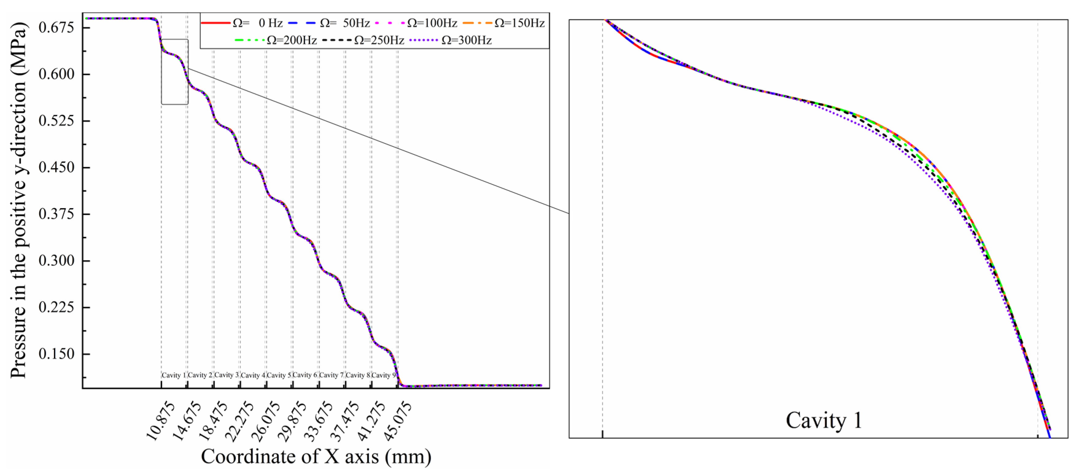 Energies 15 00379 g008