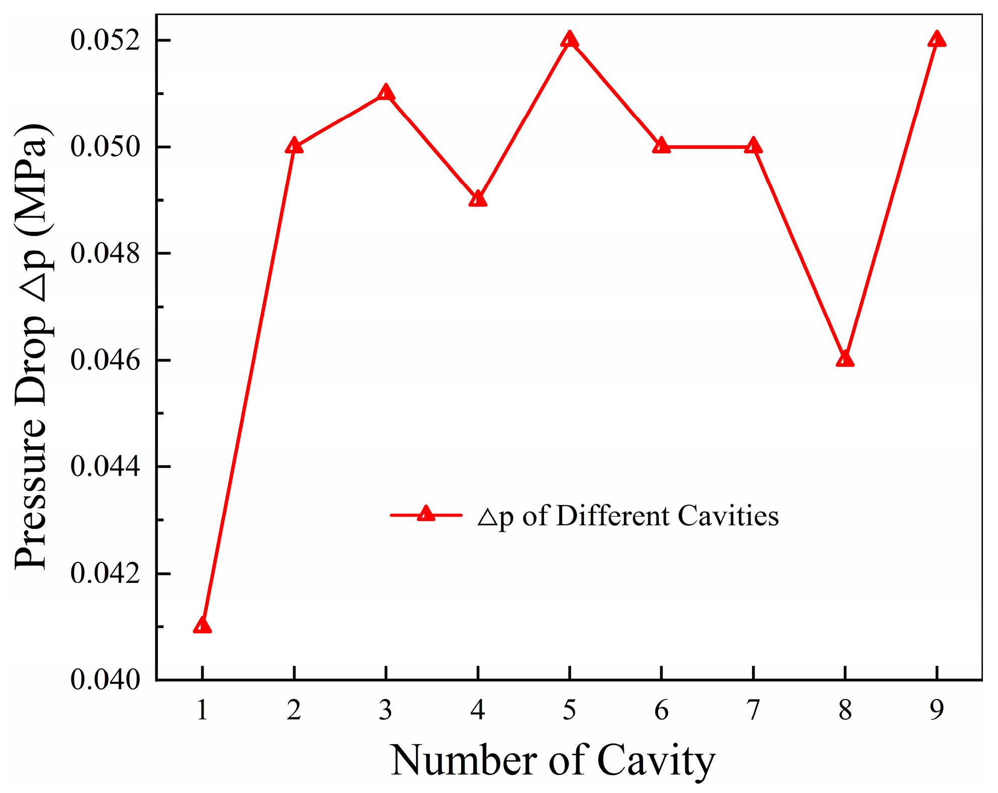 Energies 15 00379 g010