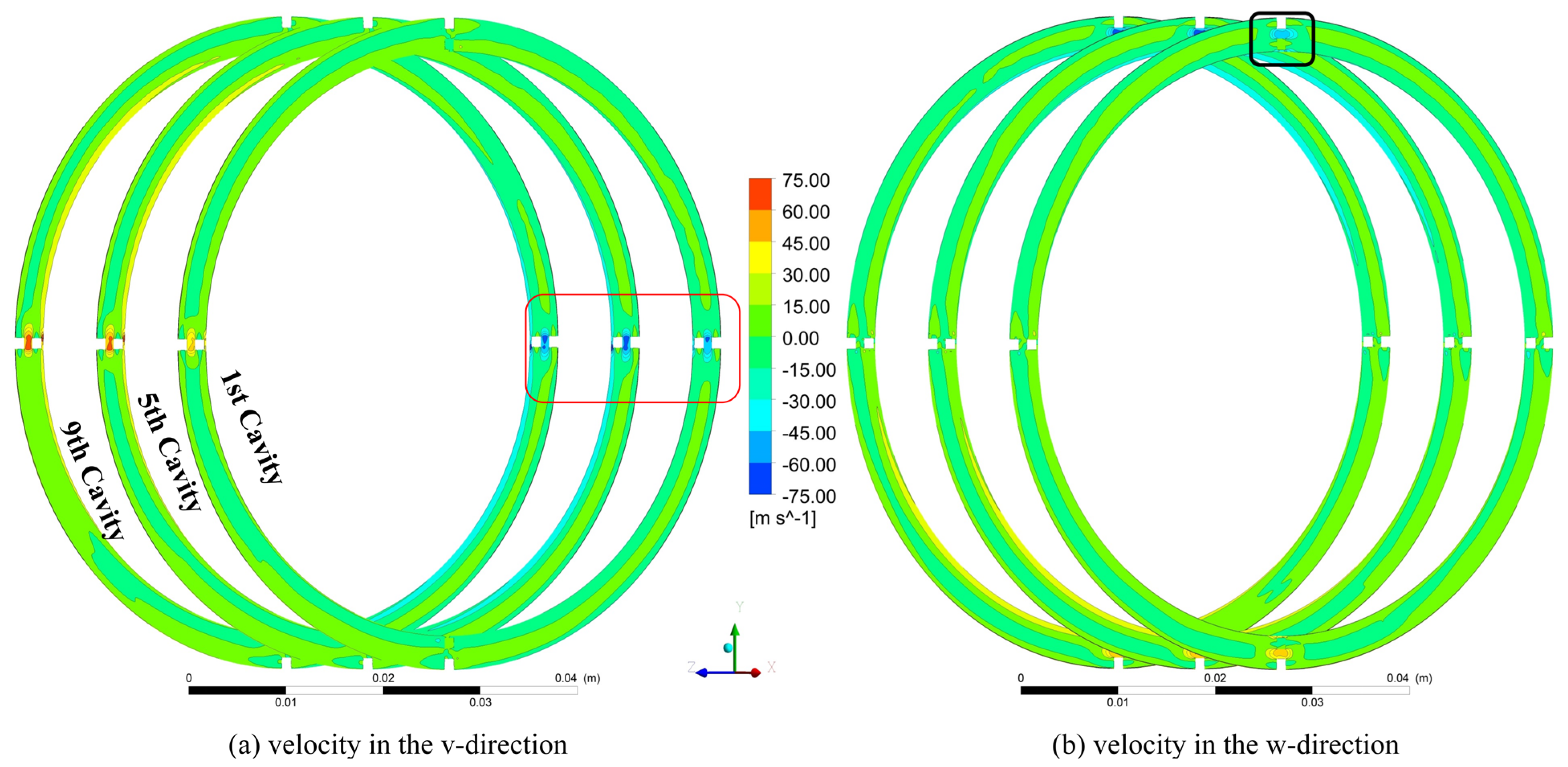 Energies 15 00379 g013