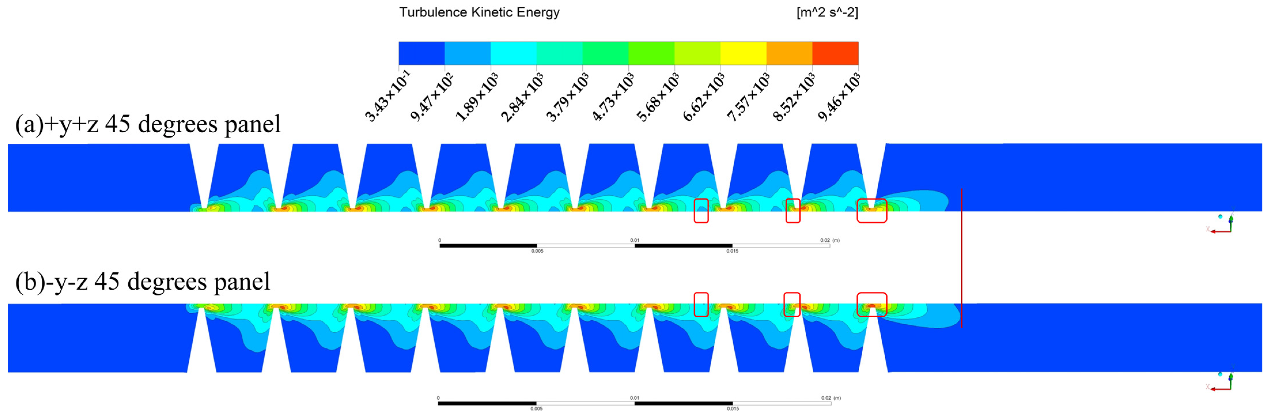 Energies 15 00379 g016