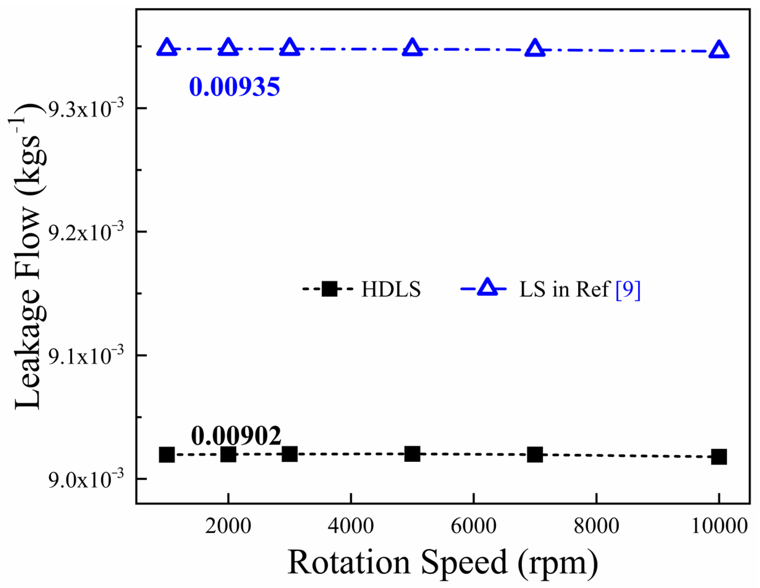 Energies 15 00379 g020