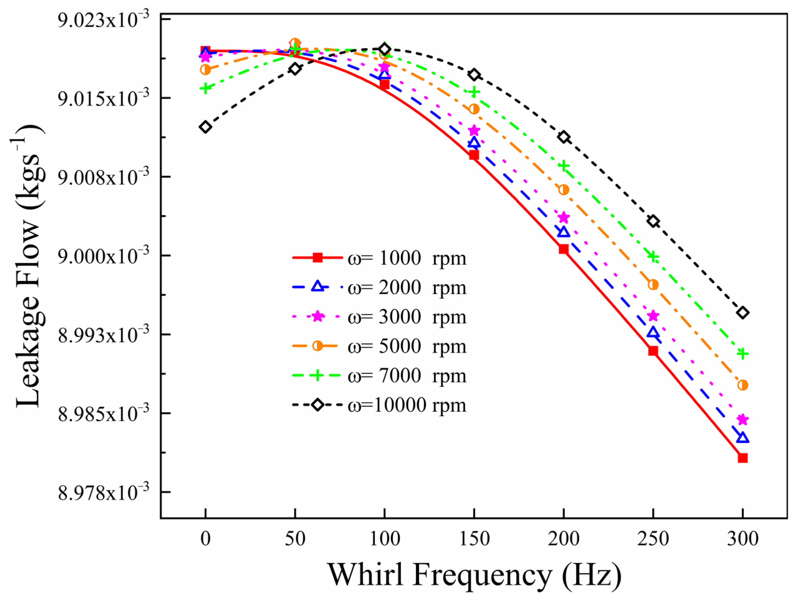 Energies 15 00379 g021