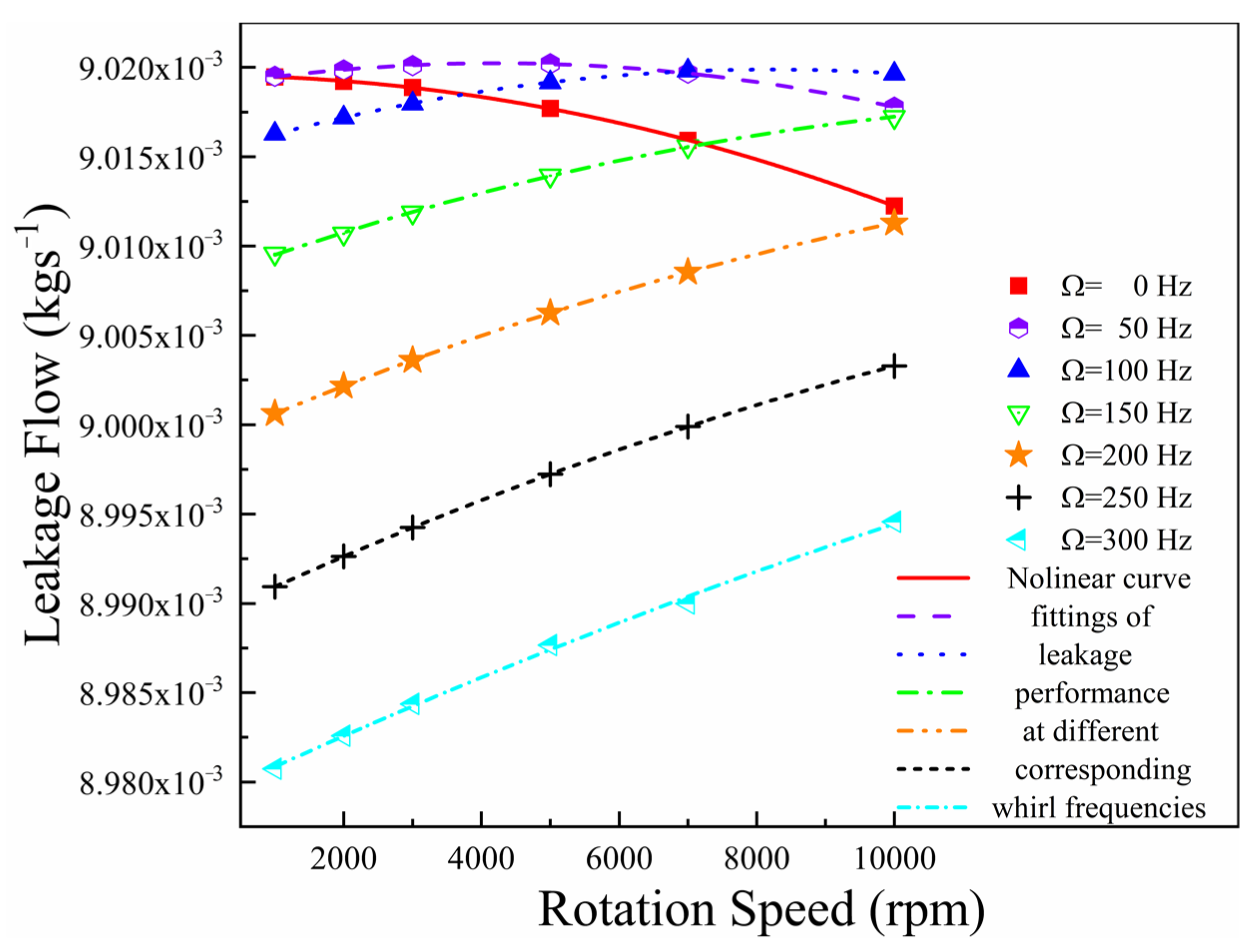 Energies 15 00379 g022