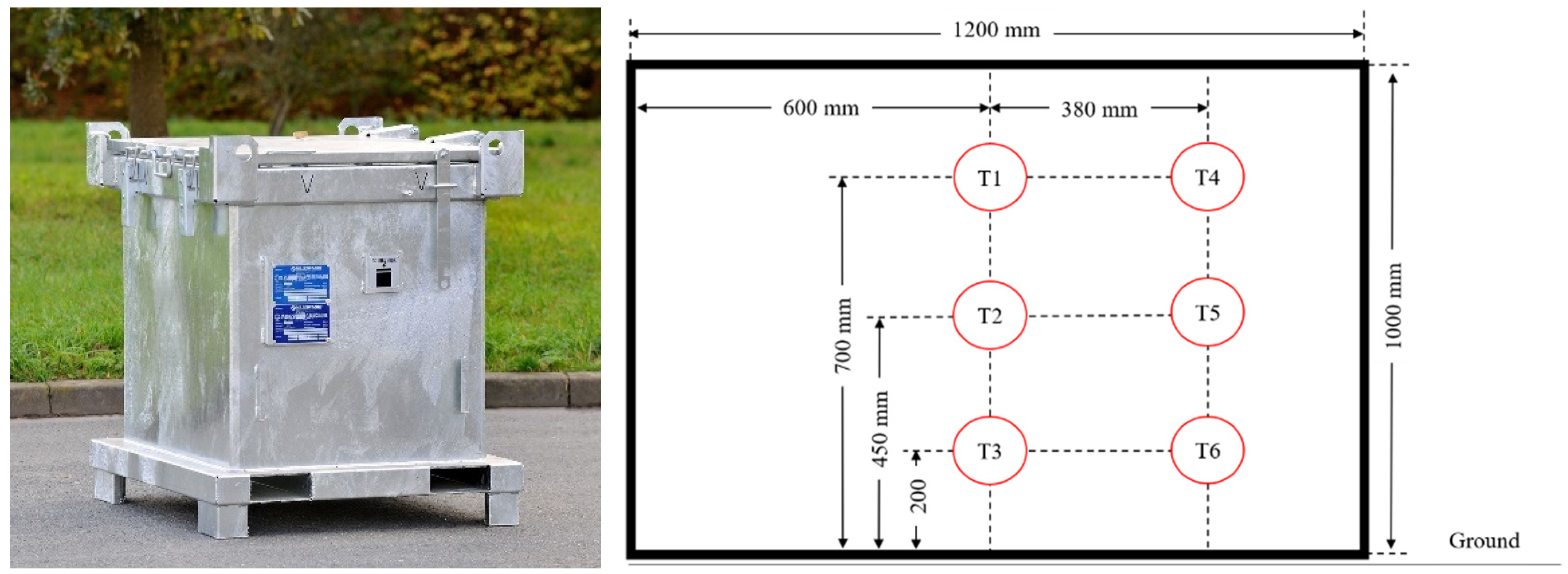 Energies 15 00380 g001 Energies 15 00380 g001