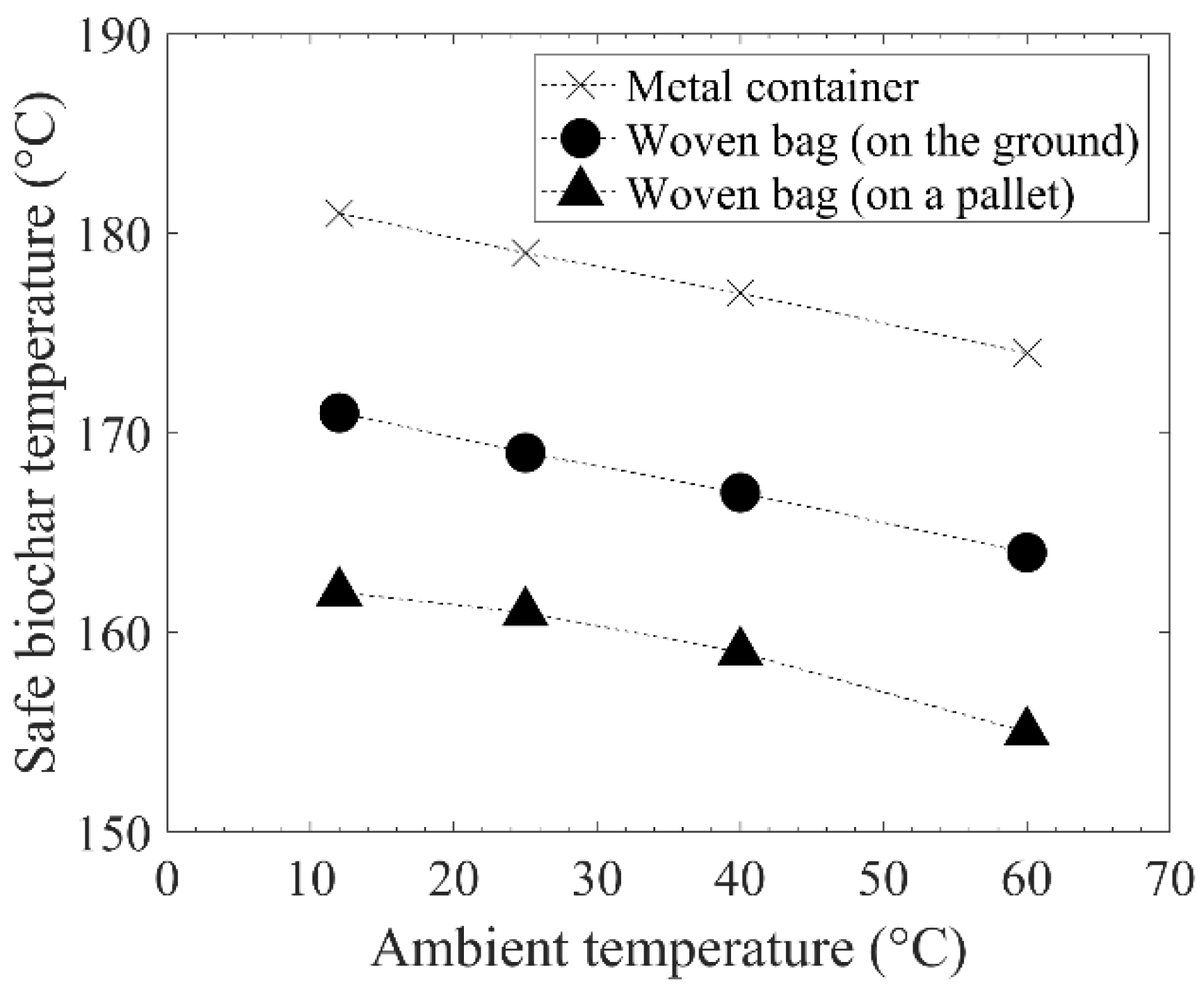 Energies 15 00380 g011 Energies 15 00380 g011