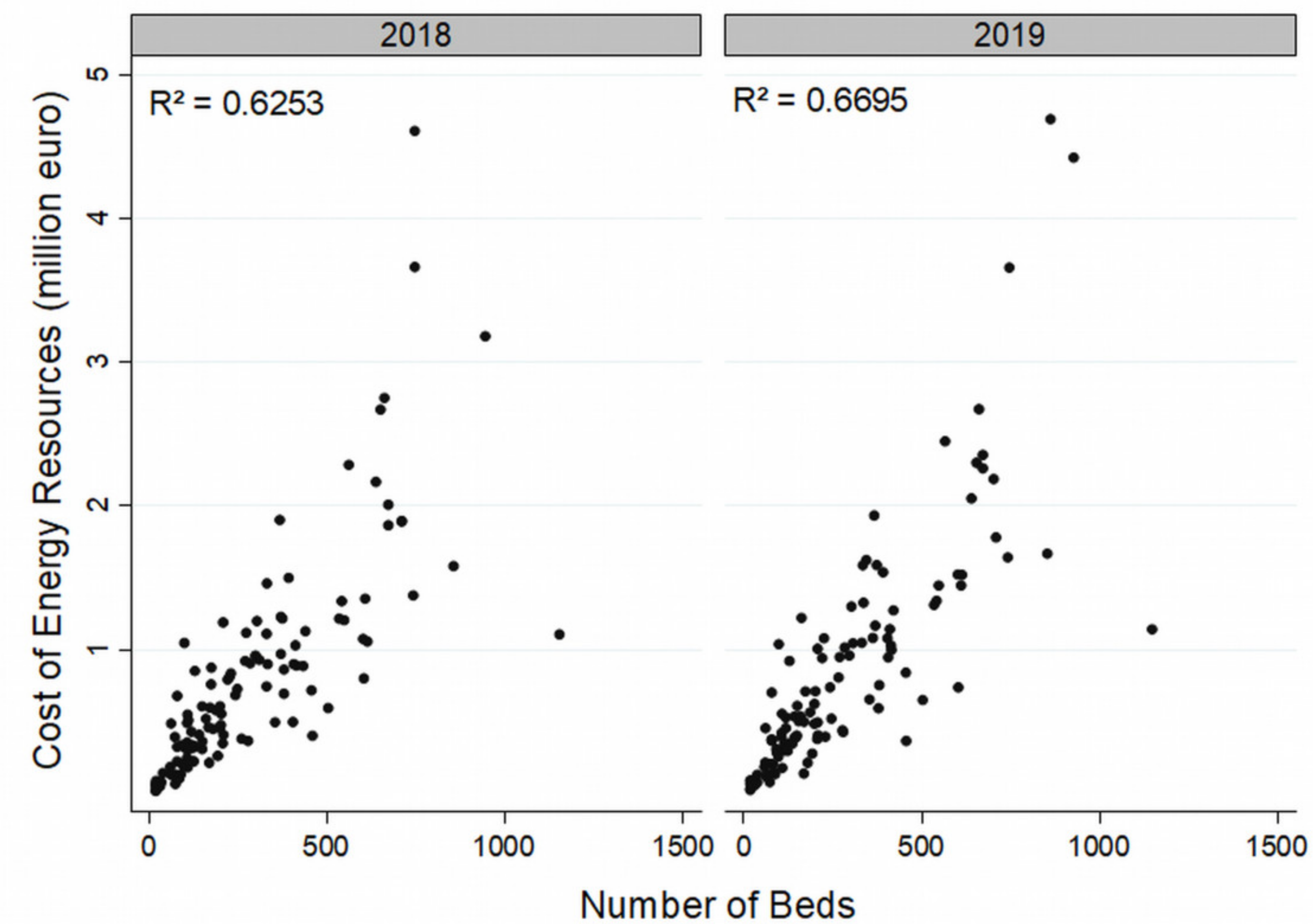 Energies 15 00381 g001