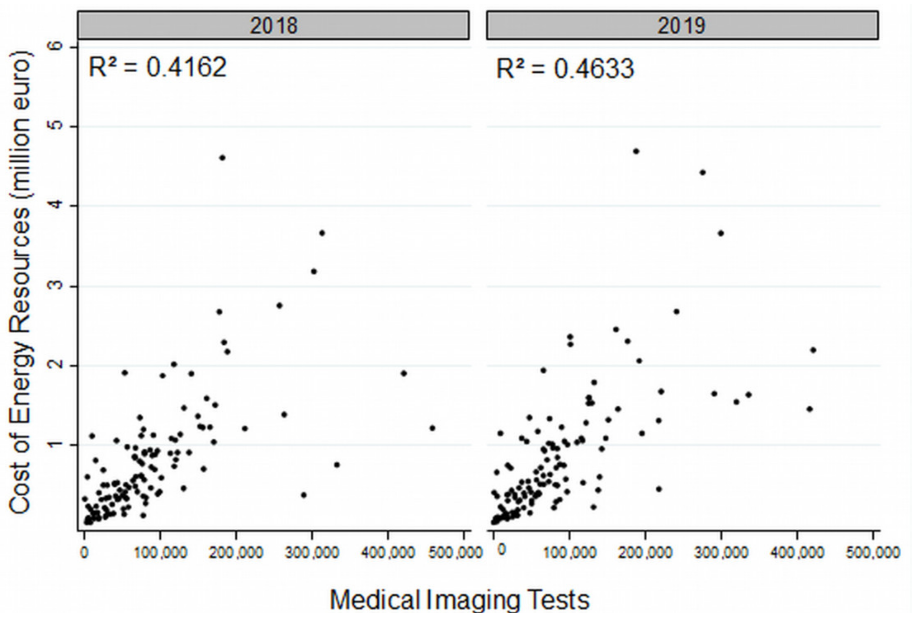 Energies 15 00381 g005