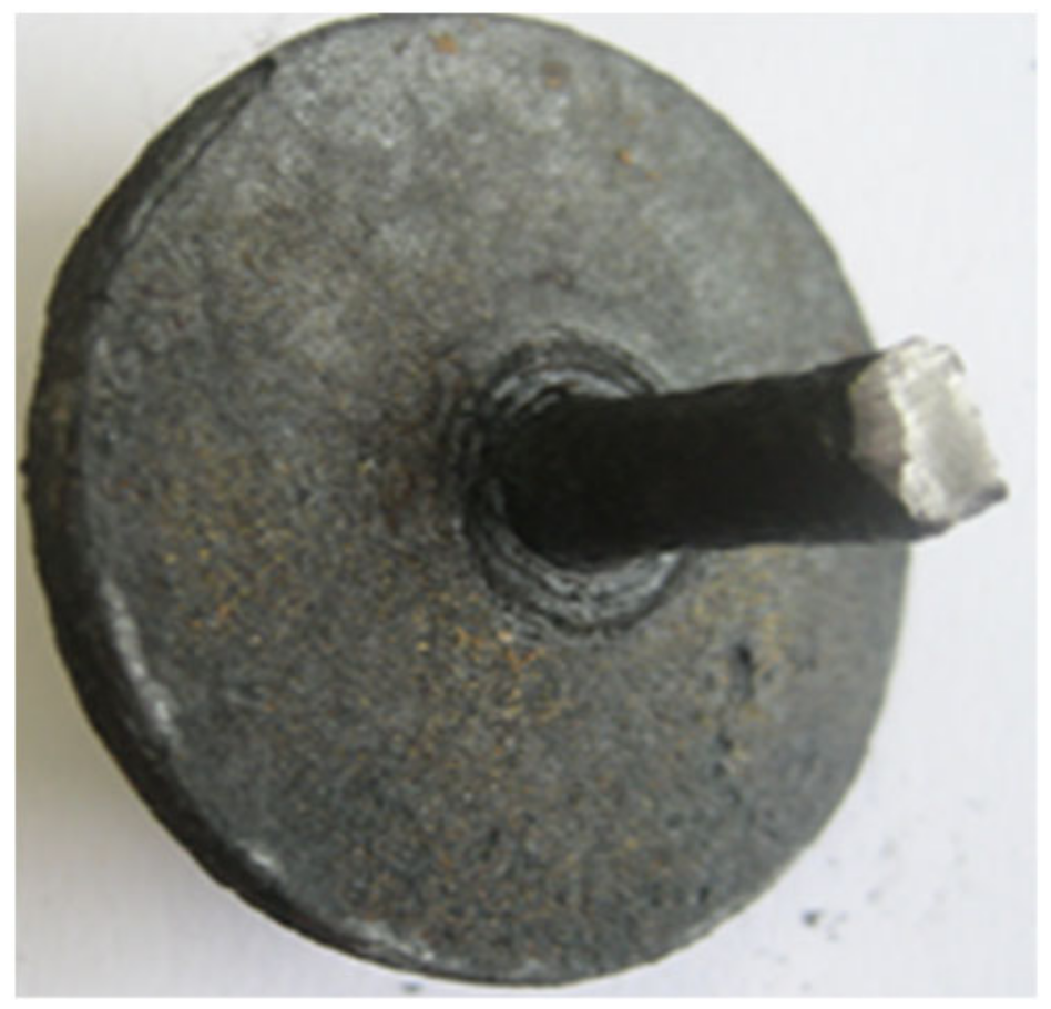 Energies 15 00382 g009