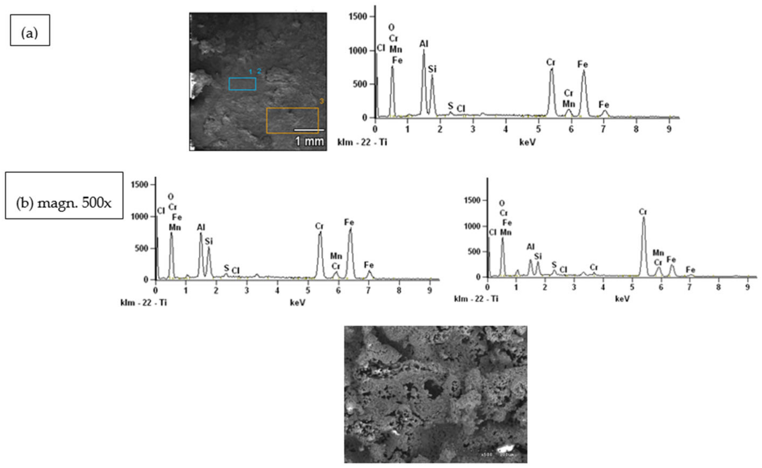 Energies 15 00382 g018