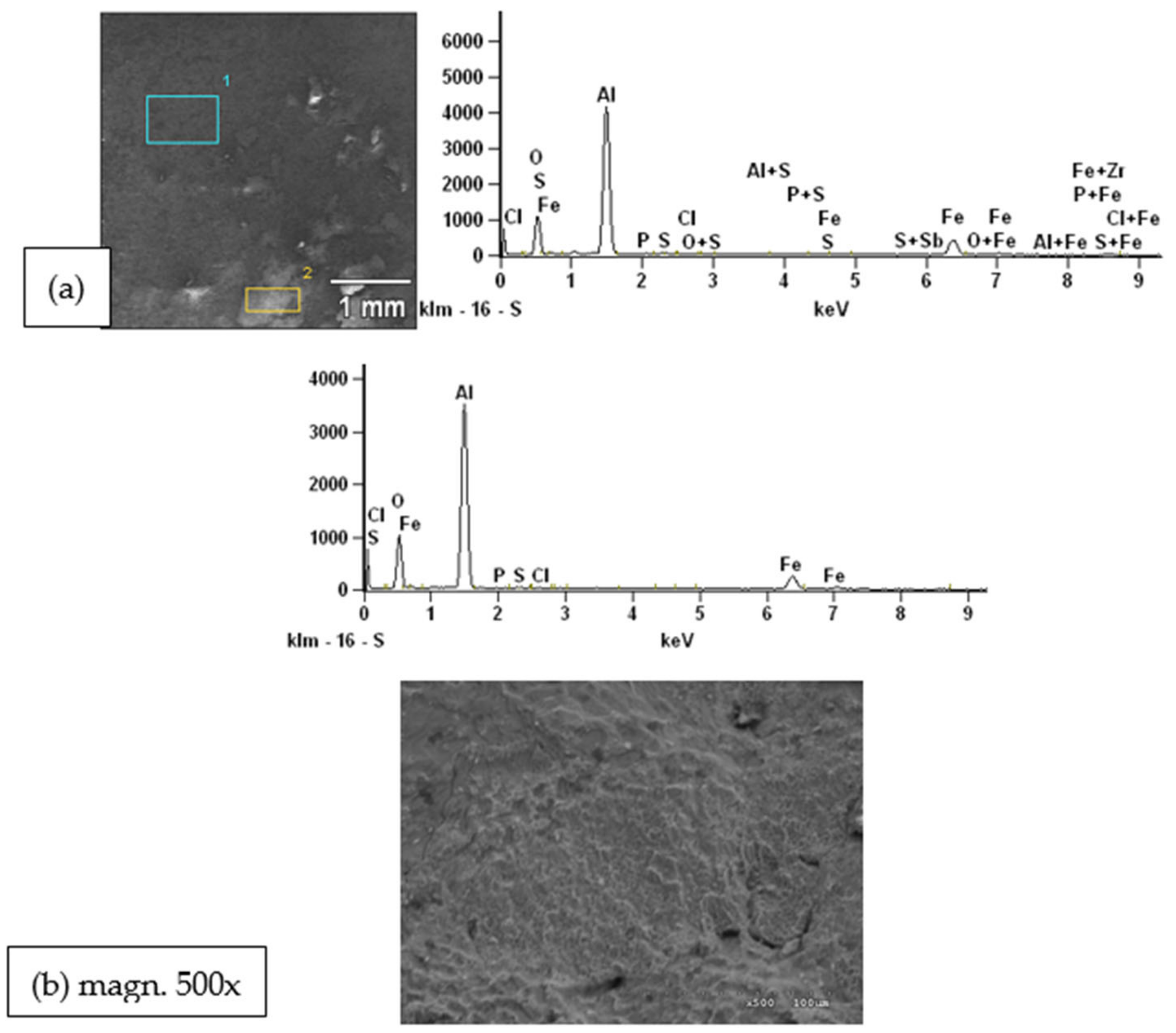 Energies 15 00382 g020