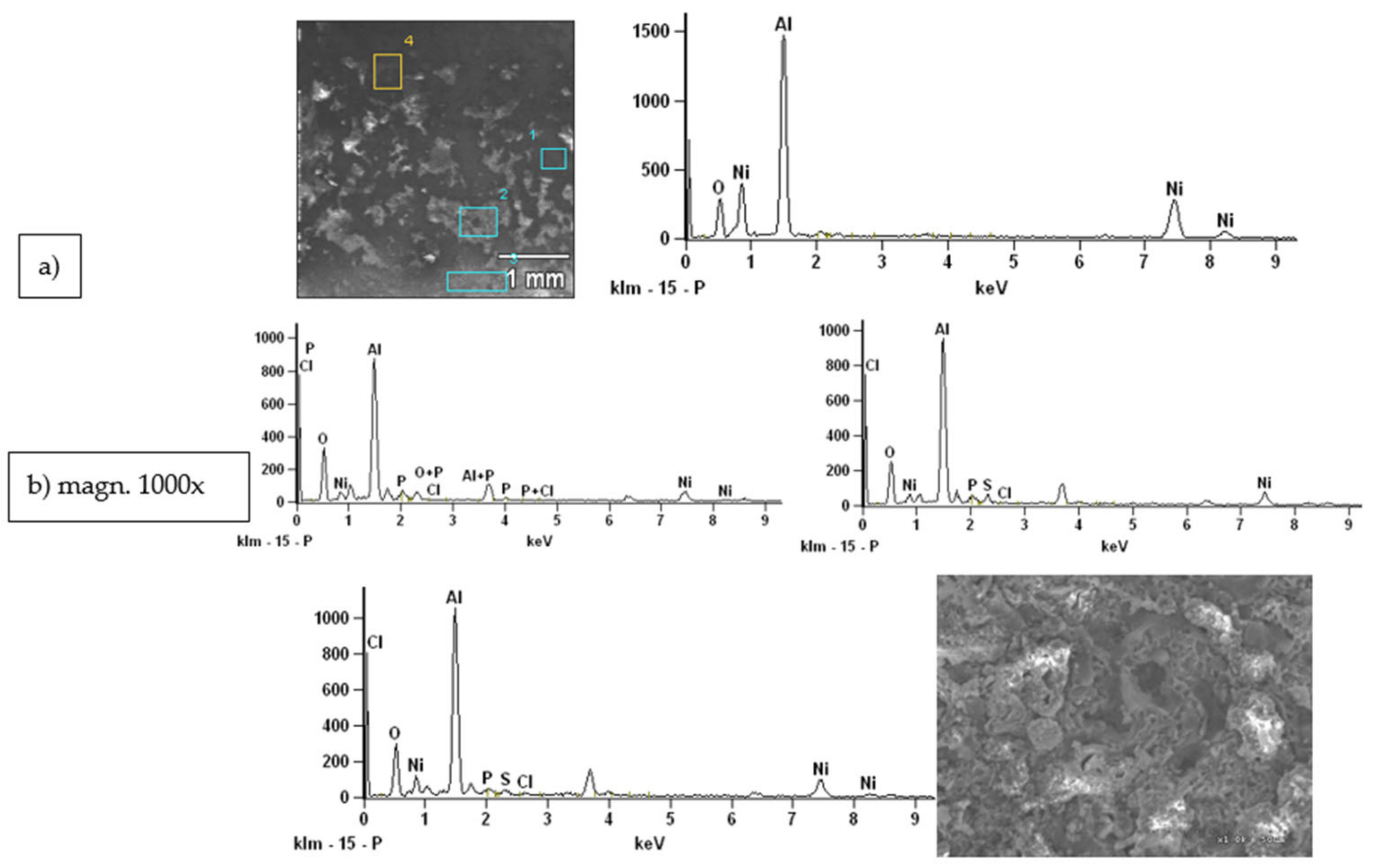 Energies 15 00382 g022