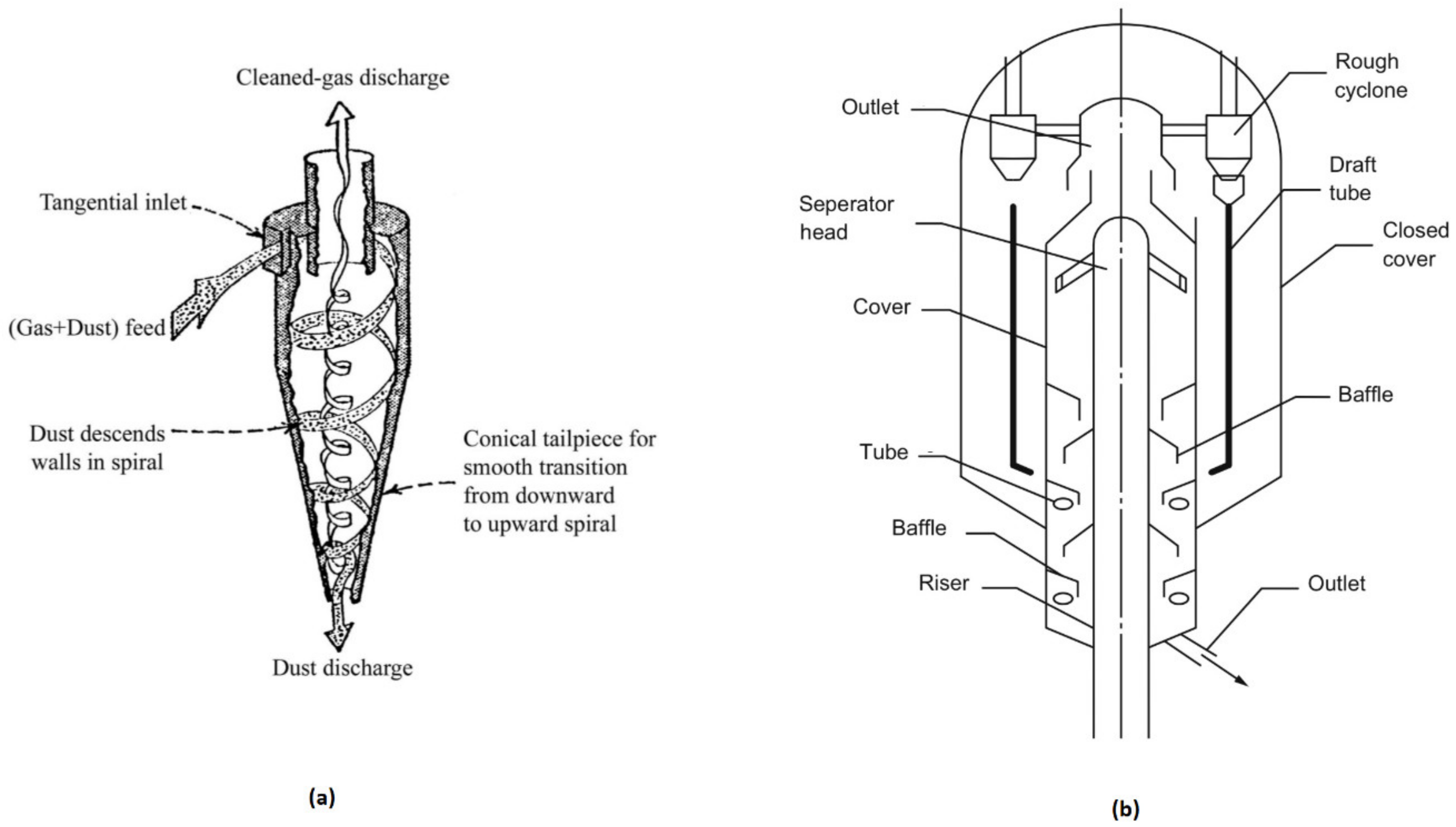 Energies 15 00388 g005 Energies 15 00388 g005