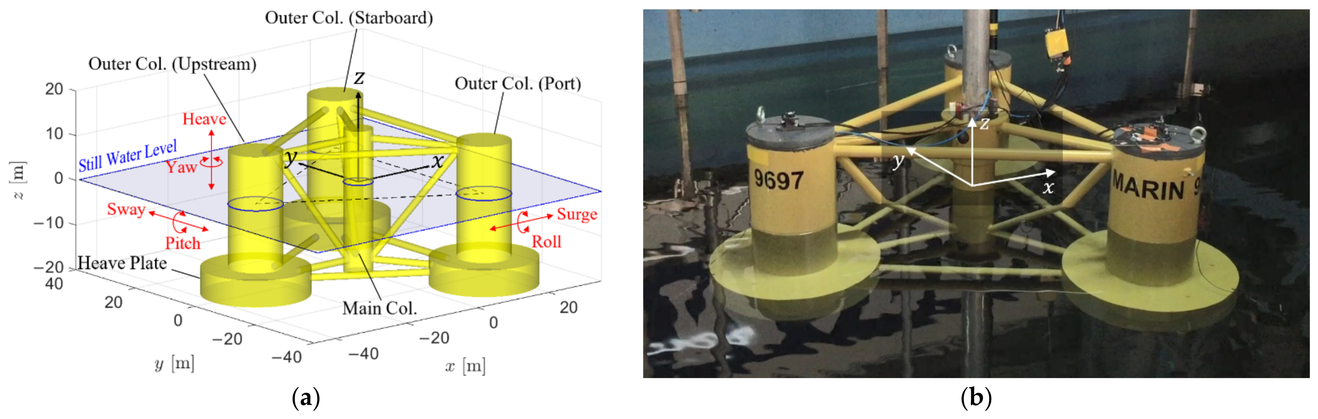 OC6 Phase Ia: CFD Simulations of the Free-Decay Motion of