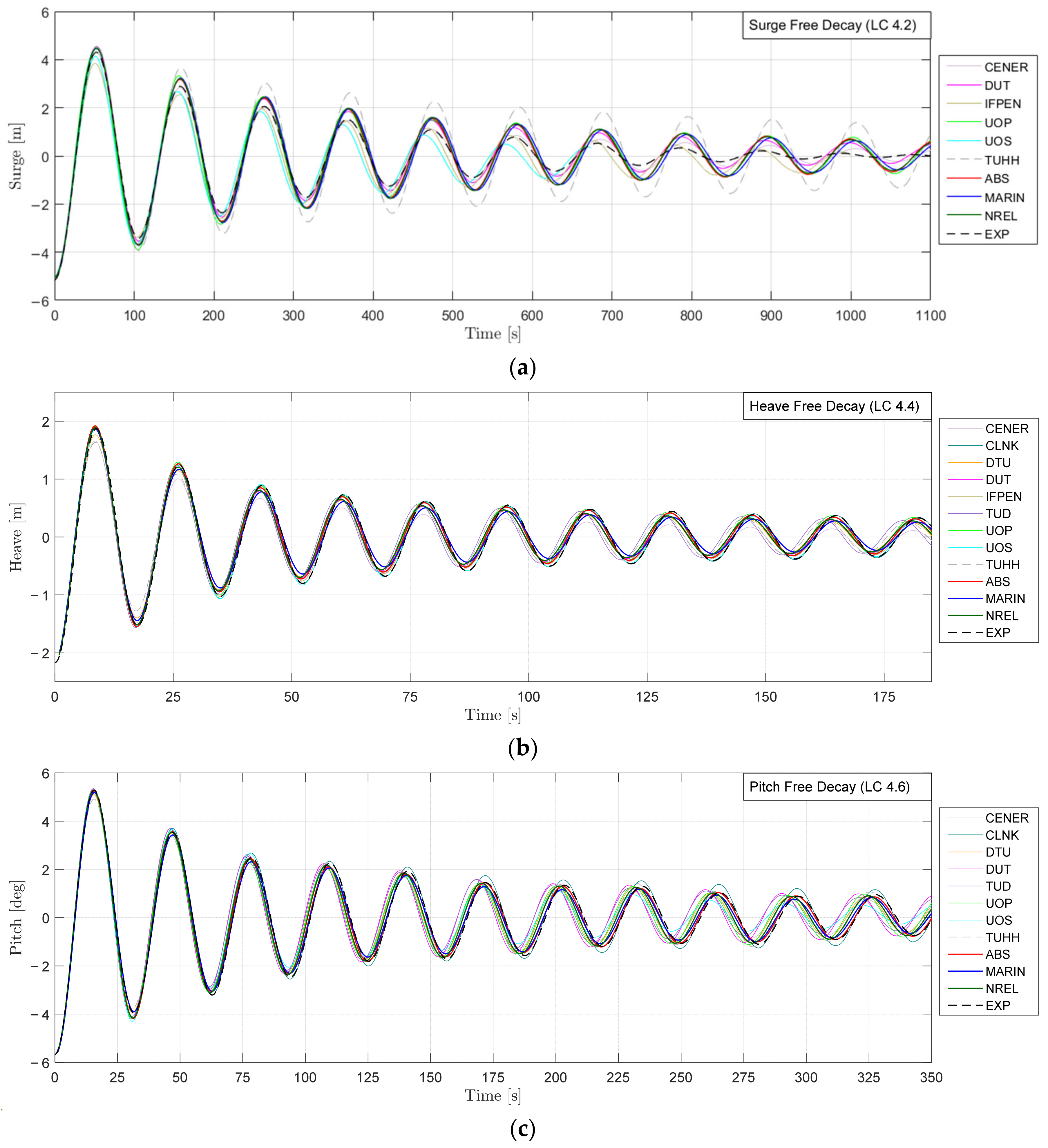 Energies 15 00389 g004