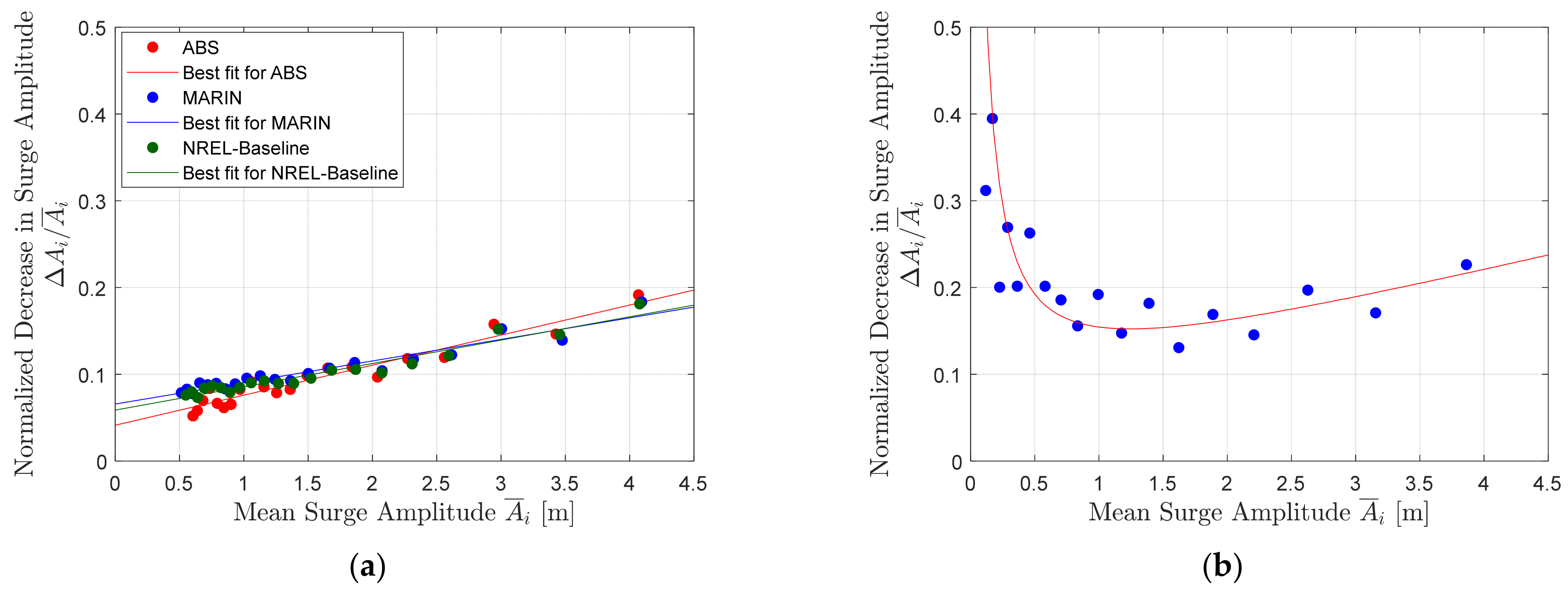 Energies 15 00389 g005
