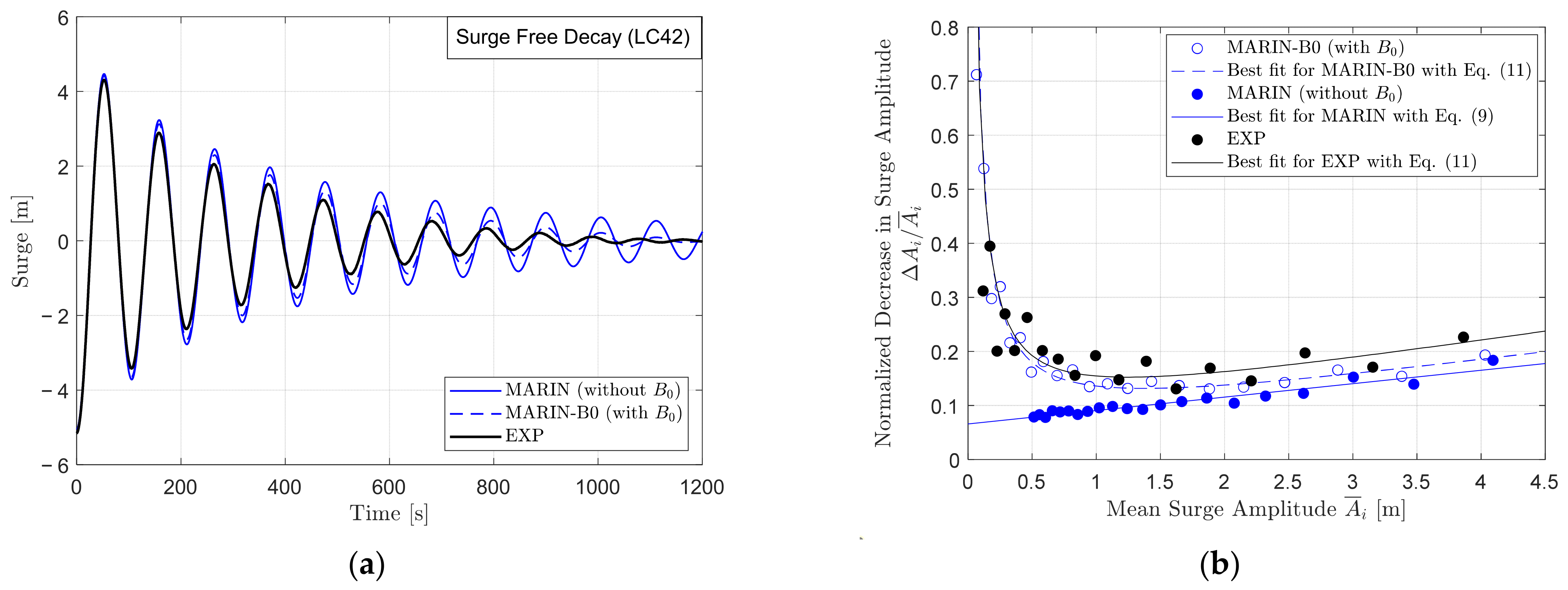 Energies 15 00389 g006