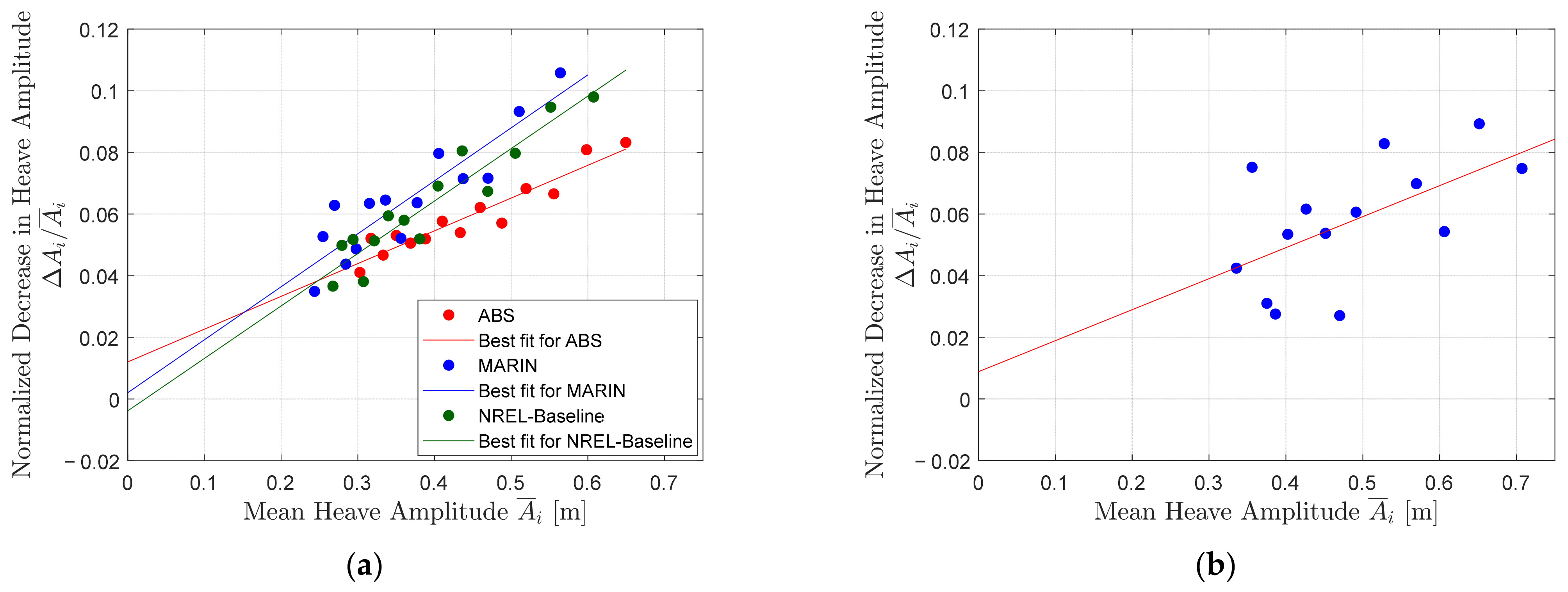 Energies 15 00389 g007