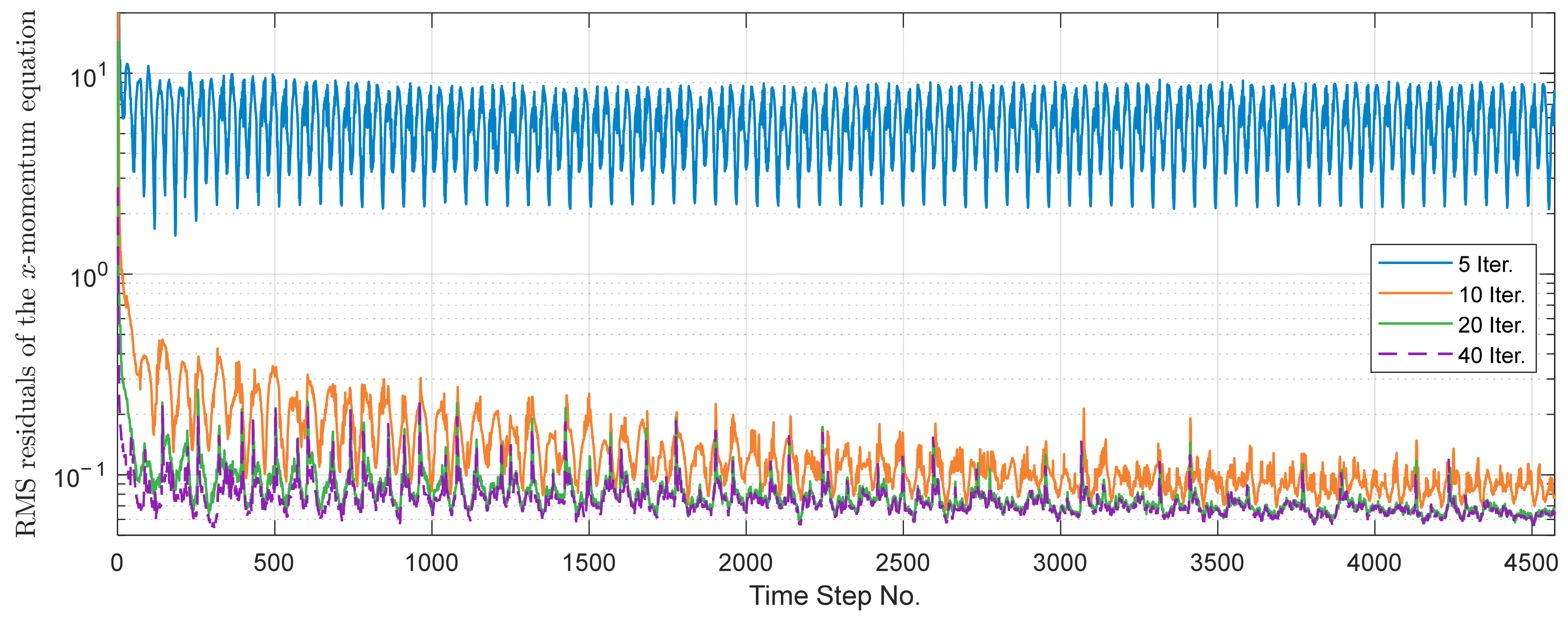 Energies 15 00389 g009